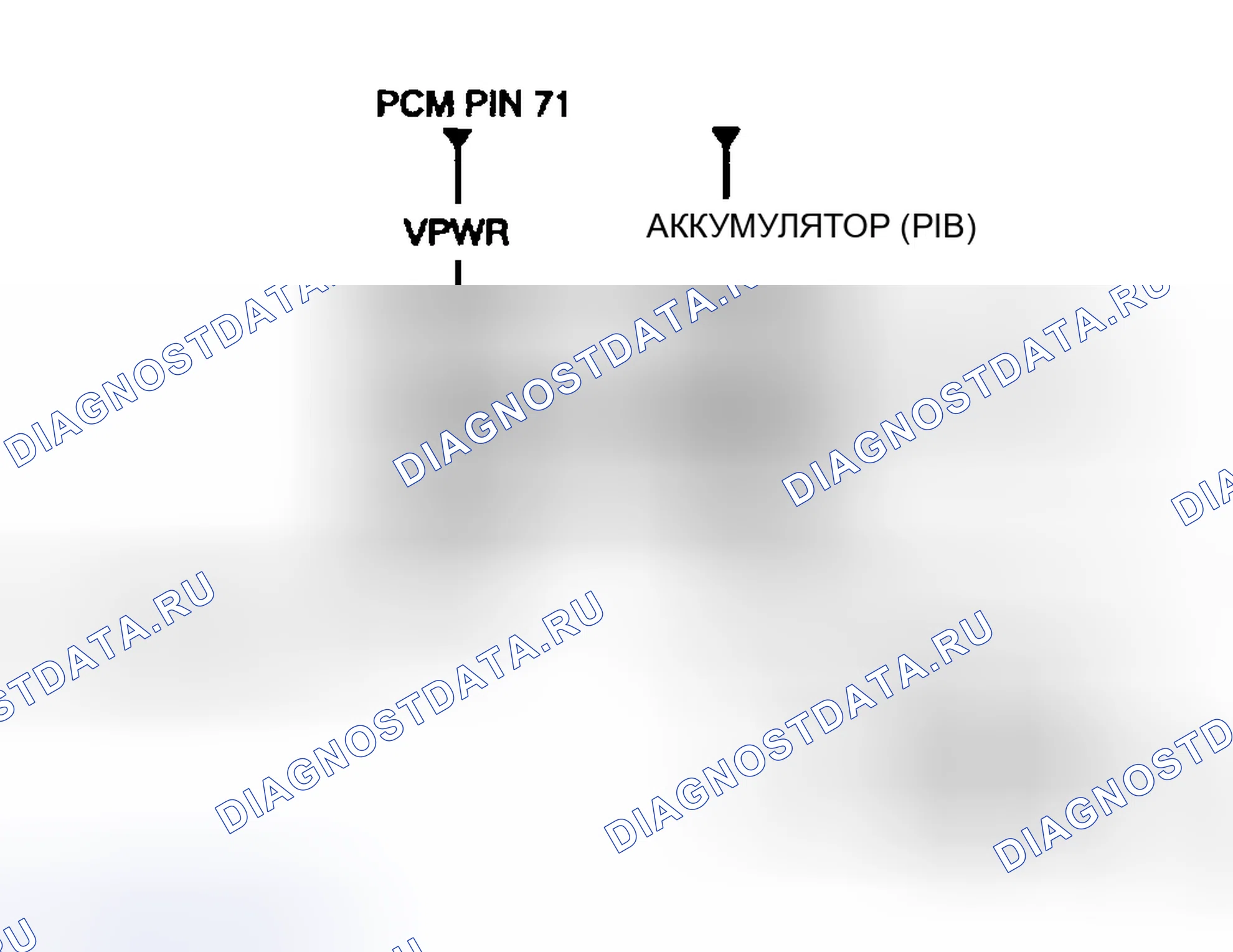 Рис. 73. Mazda Tribute I