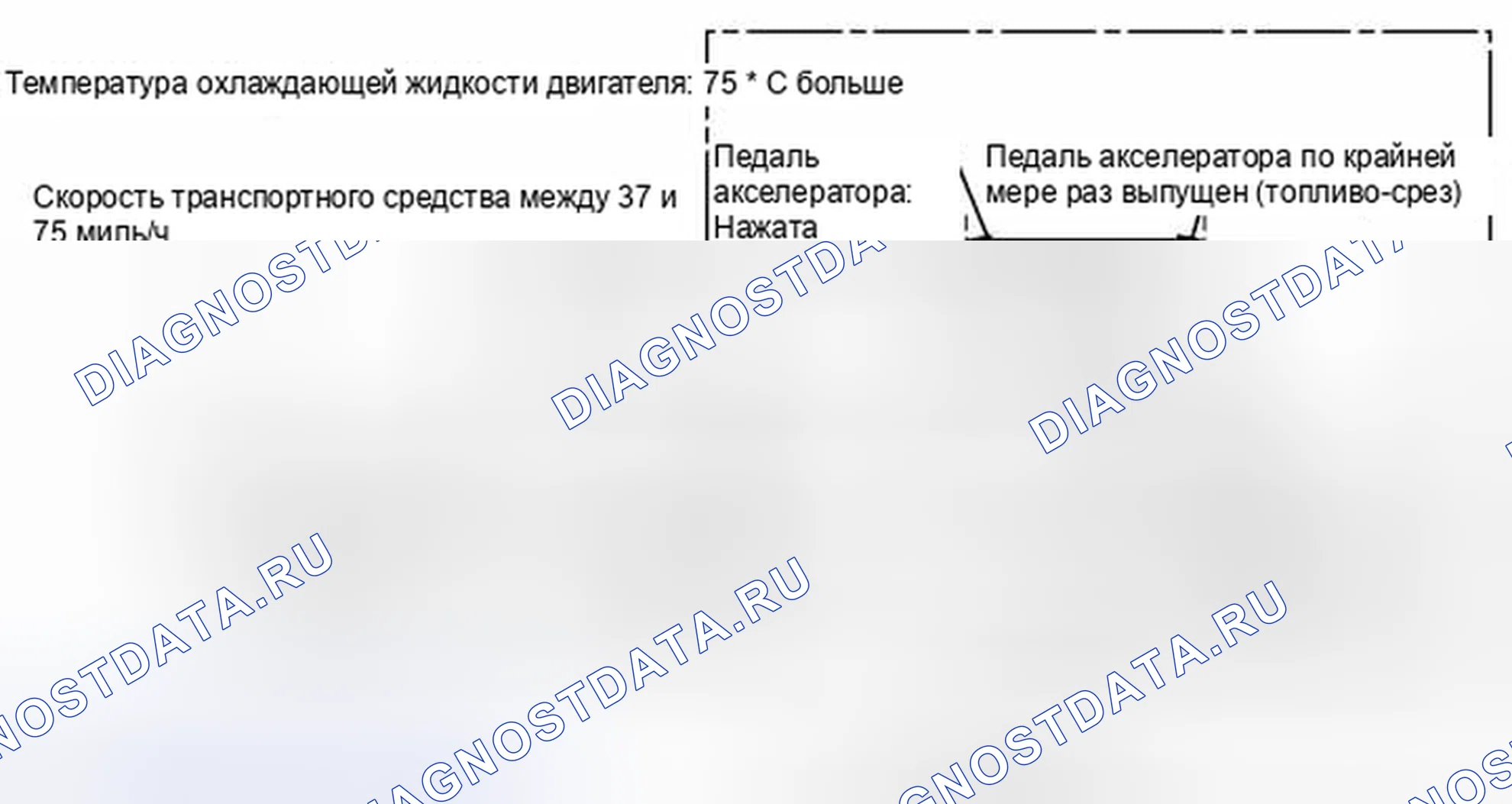 Рис. 162: СХЕМА ВОЖДЕНИЯ С ПОДТВЕРЖДЕНИЕМ. Toyota Camry XV40 рестайлинг