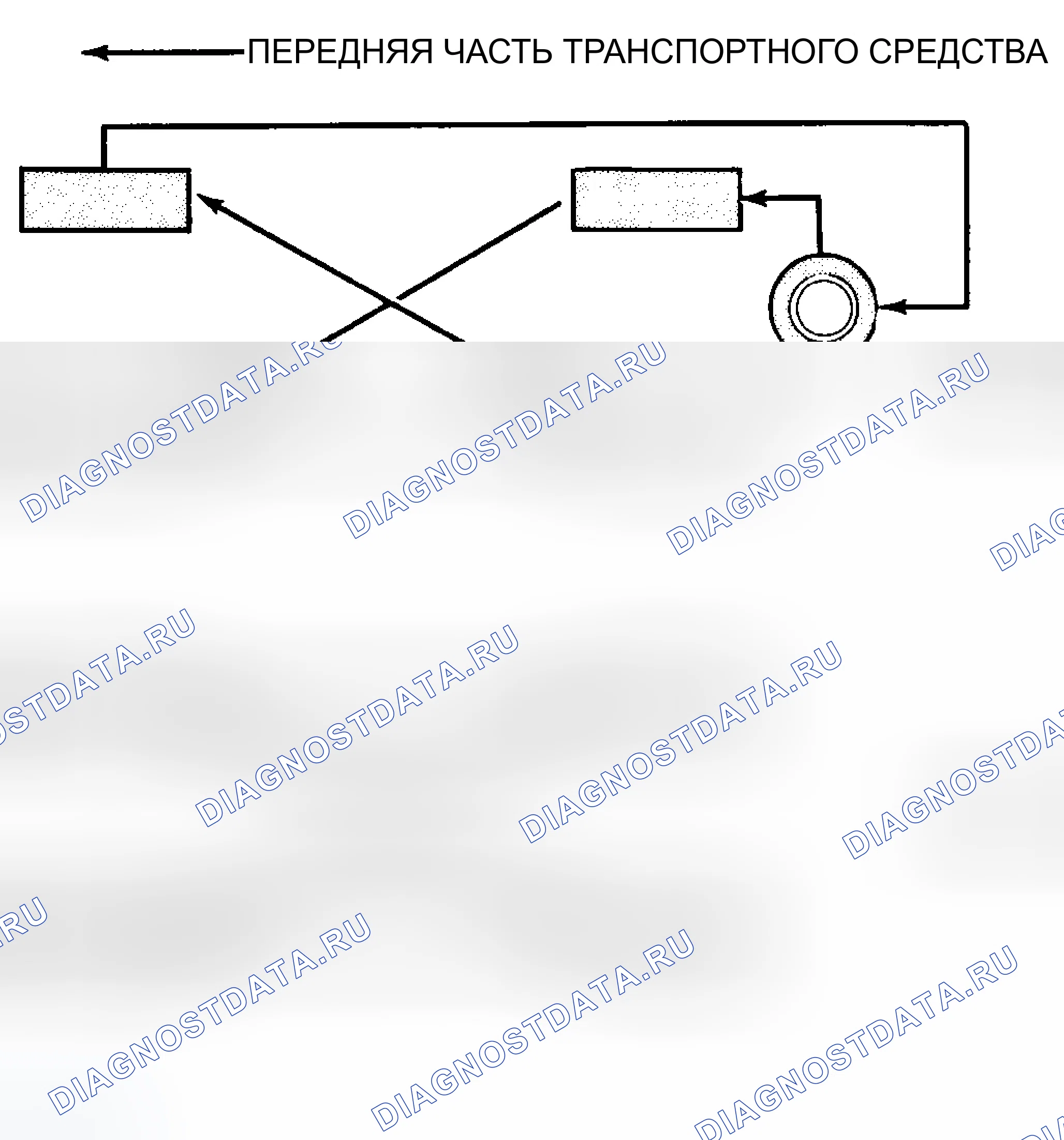 Рис. 29: НЕНАПРАВЛЕННЫЕ ШИНЫ С РИСУНКОМ ПРОТЕКТОРА. Dodge Caliber I