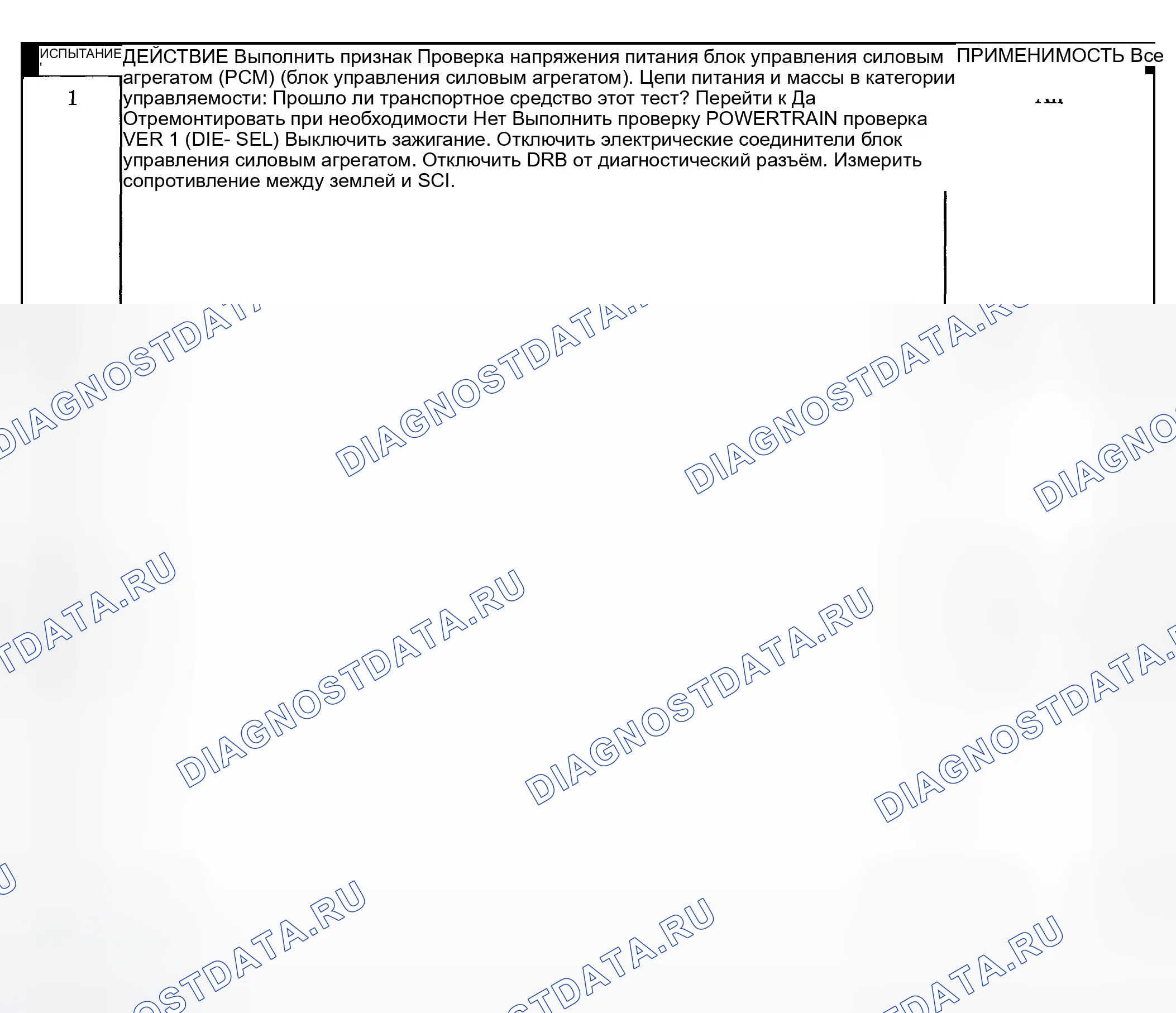 Рис. 207: Диагностическая процедура. Dodge Pickup R2500 