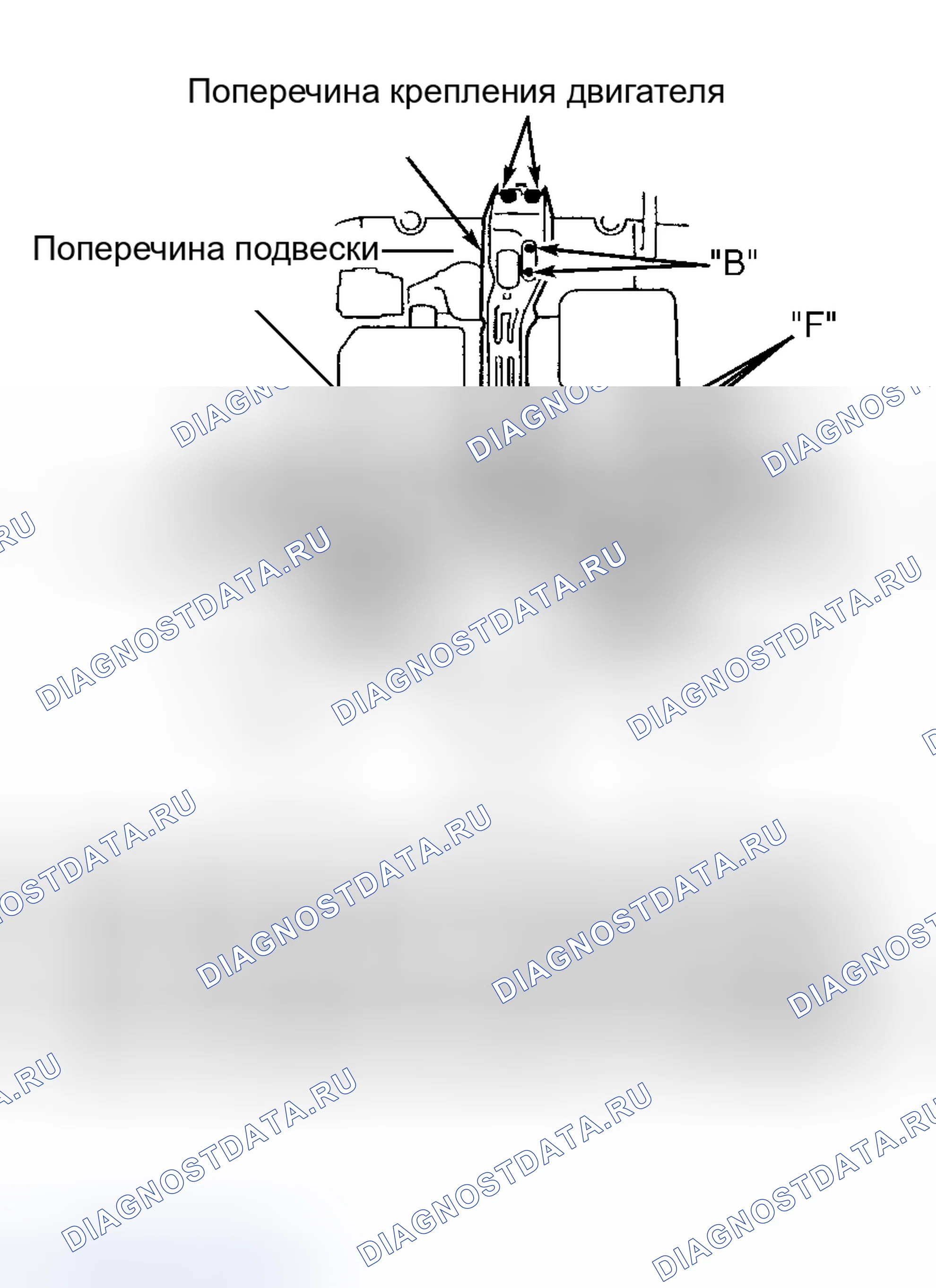 Рис. 41. Toyota Camry Solara I