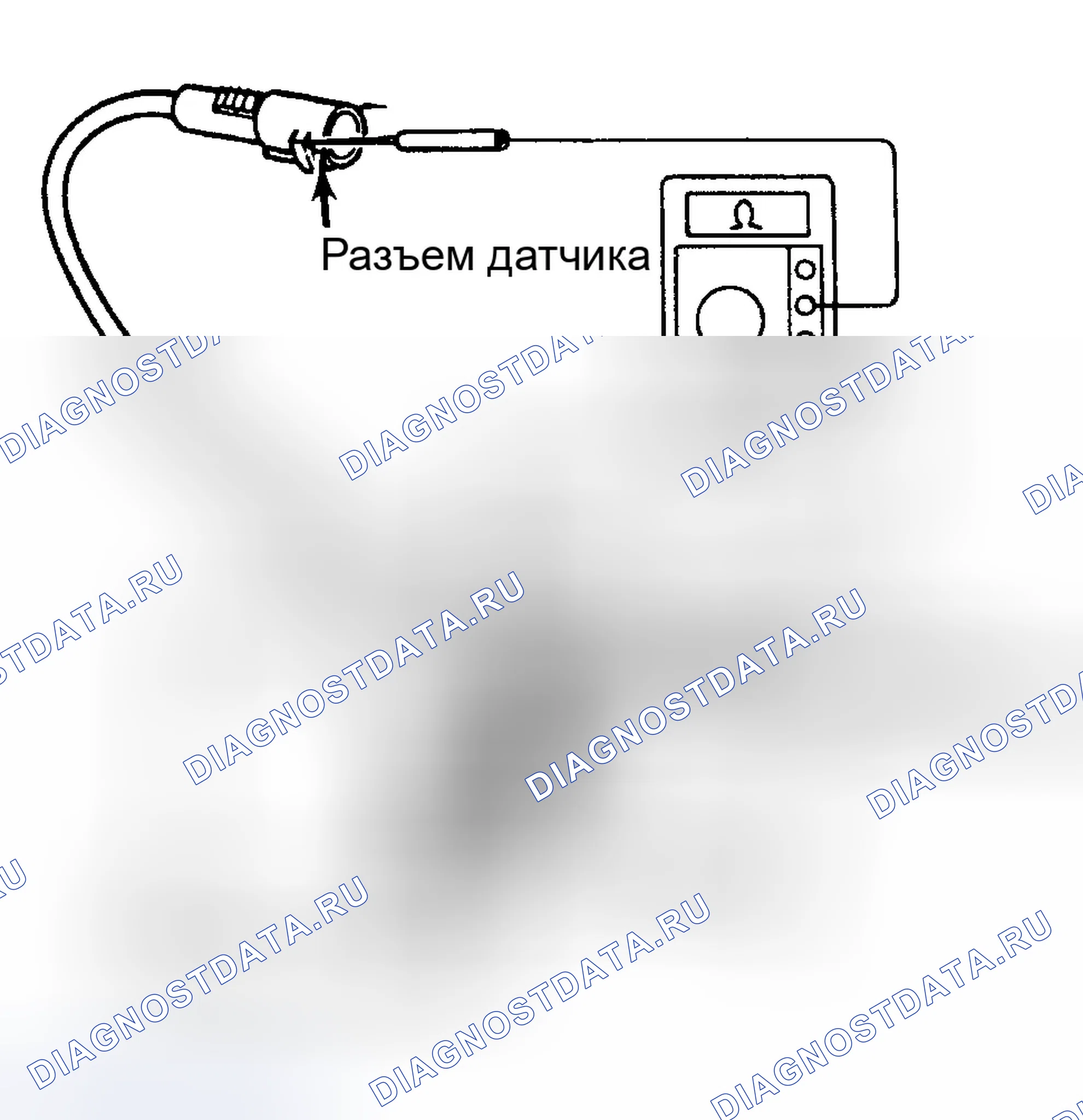 Рис. 106: ДАТЧИК СКОРОСТИ. Jeep Cherokee II