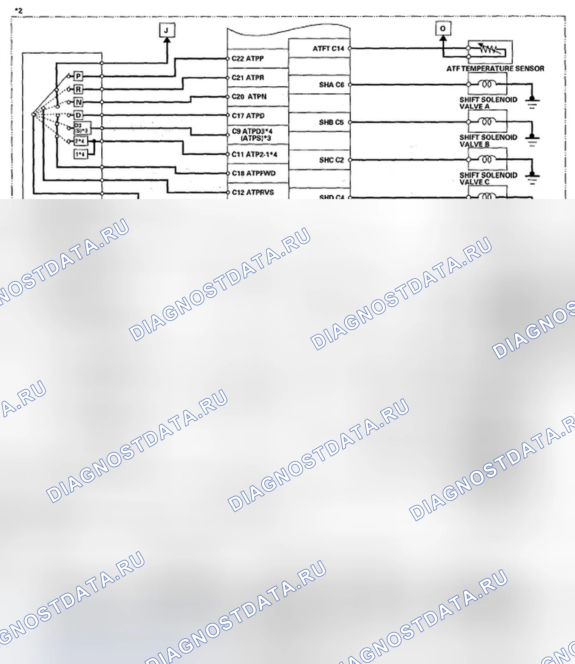 Рис. 14. Honda Fit I