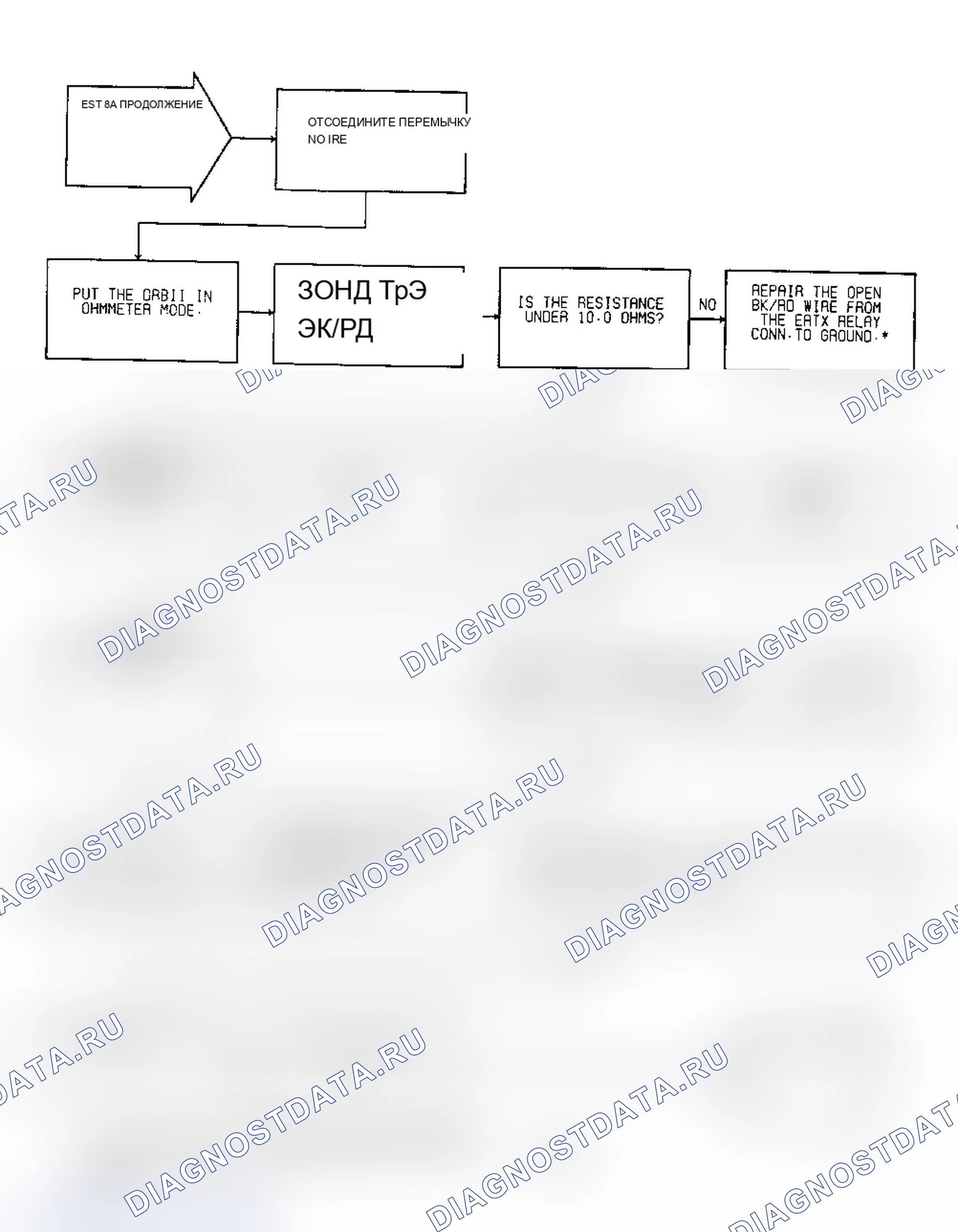 Рис. 134. Dodge Grand Caravan II