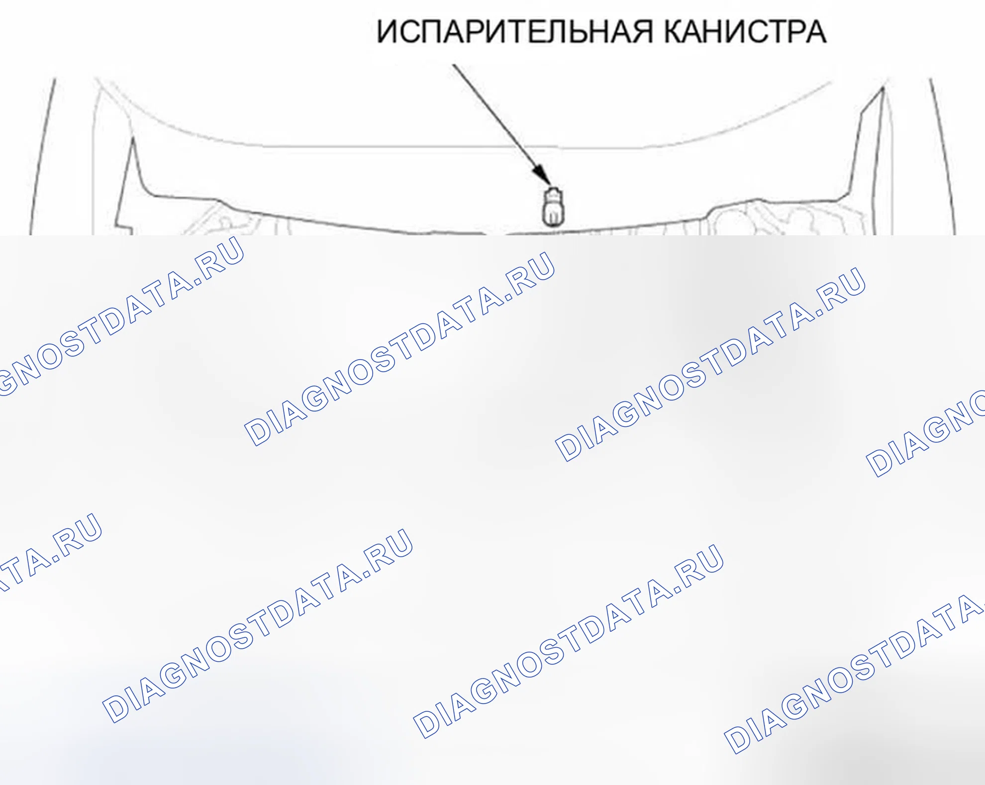 Рис. 258: Индекс расположения компонентов системы управления EVAP (K24Z7). Honda Civic IX