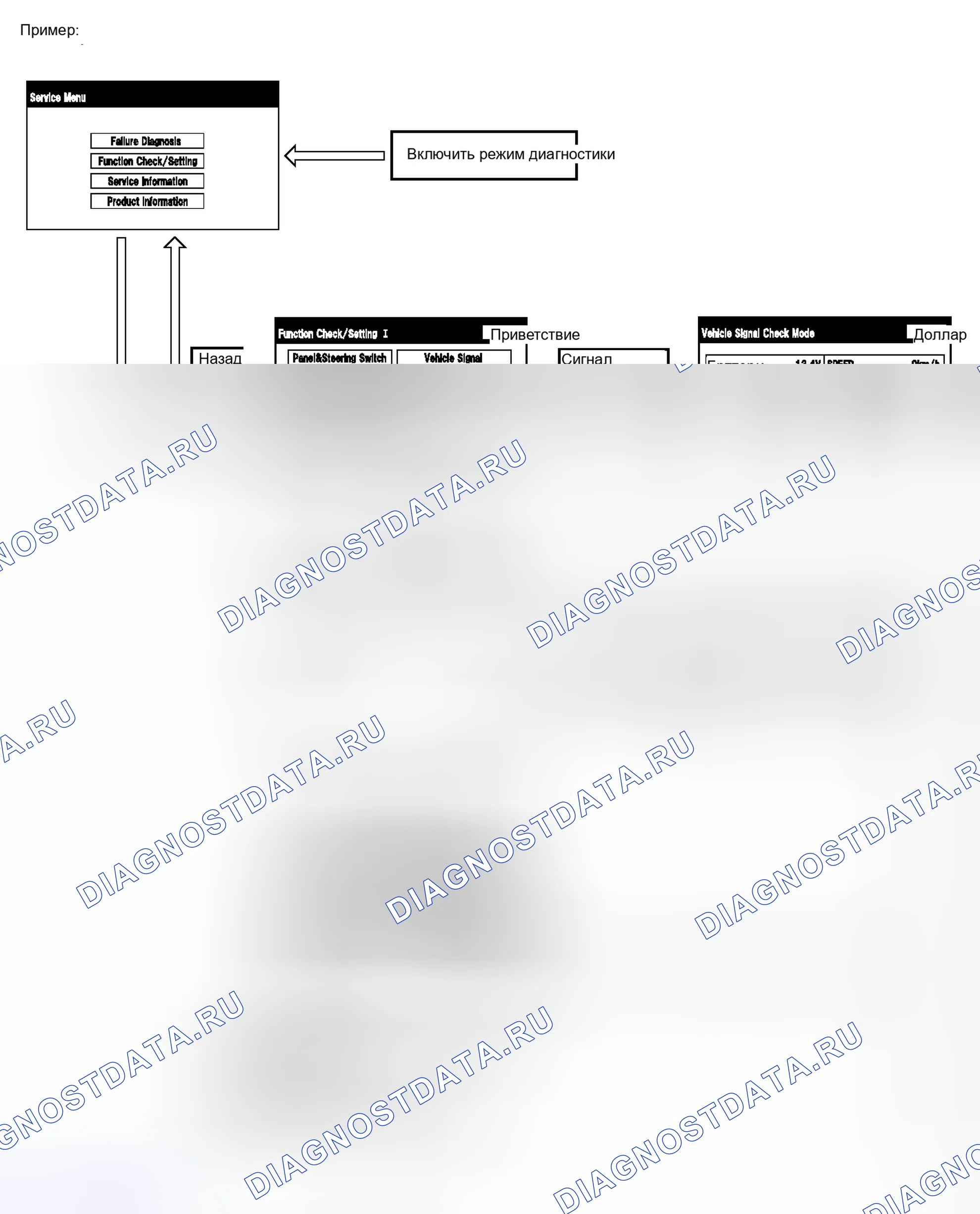Рис. 3: СИСТЕМА ДИАГНОСТИКИ [12 / 2013 -]. Toyota Highlander III