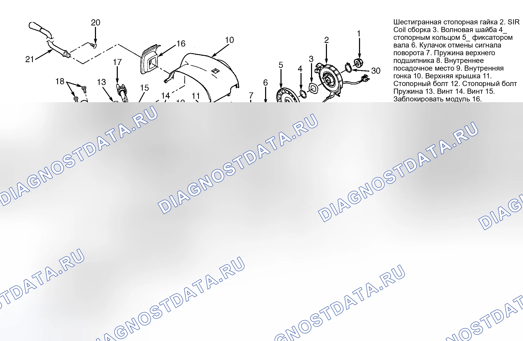 Рис. 6. GMC Jimmy I