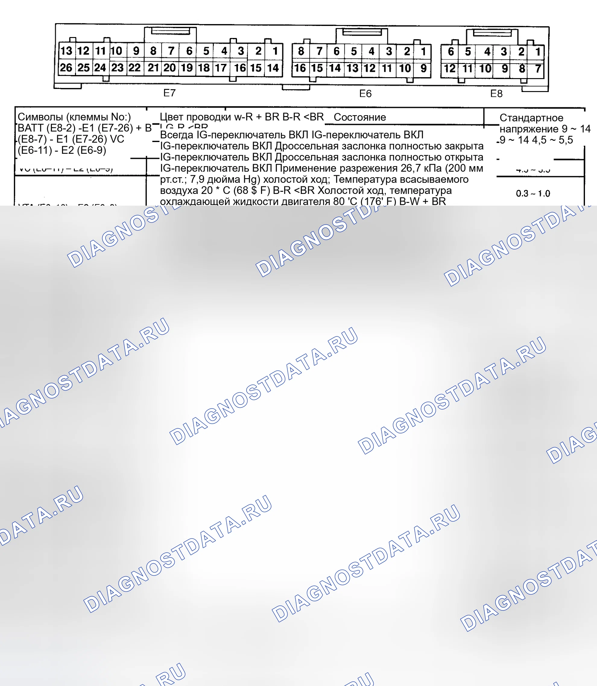 Рис. 40: Диаграмма напряжения контактов (Tercel). Toyota Avalon XX10 рестайлинг