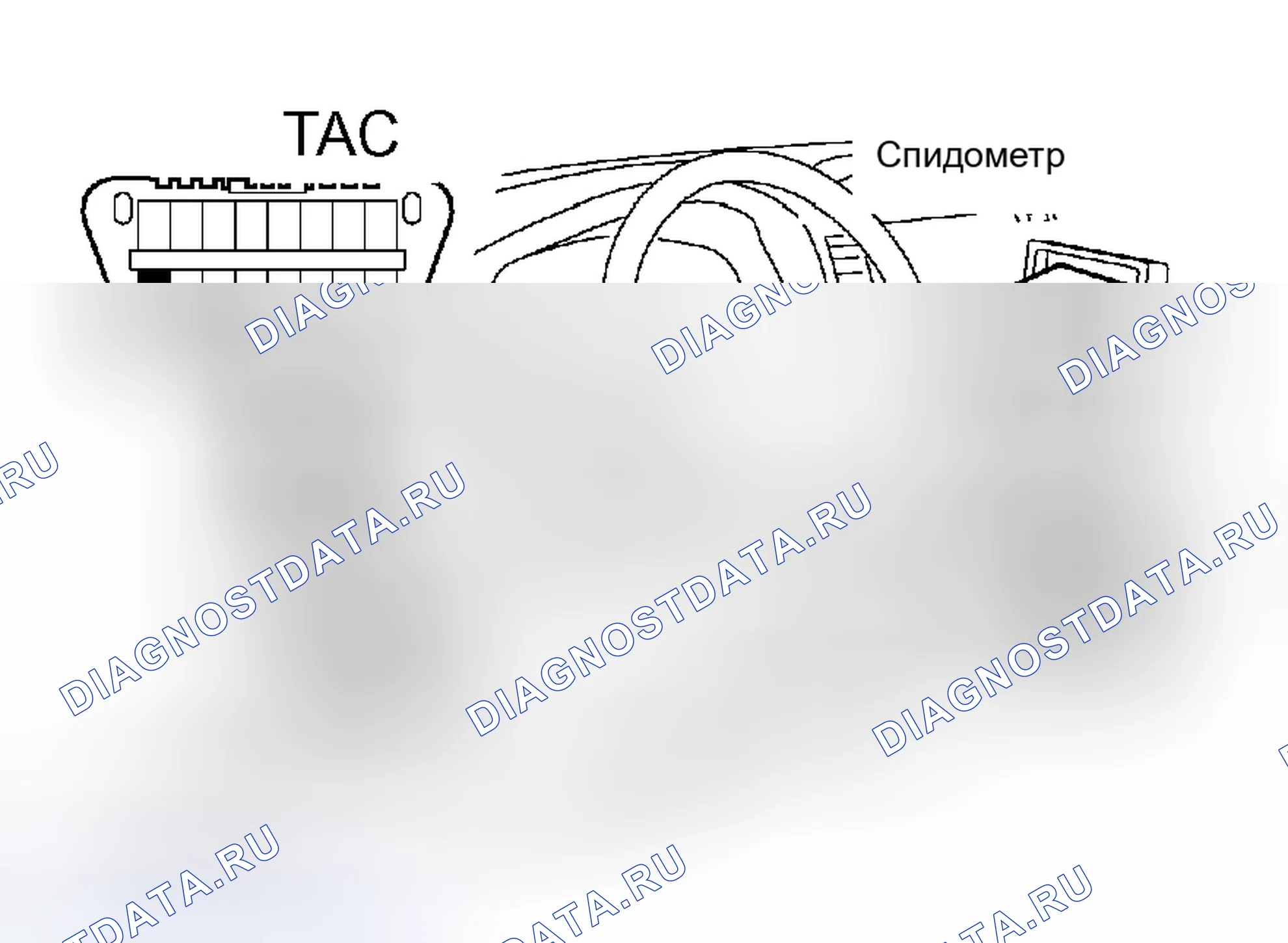 Рис. 4. Honda Accord VI