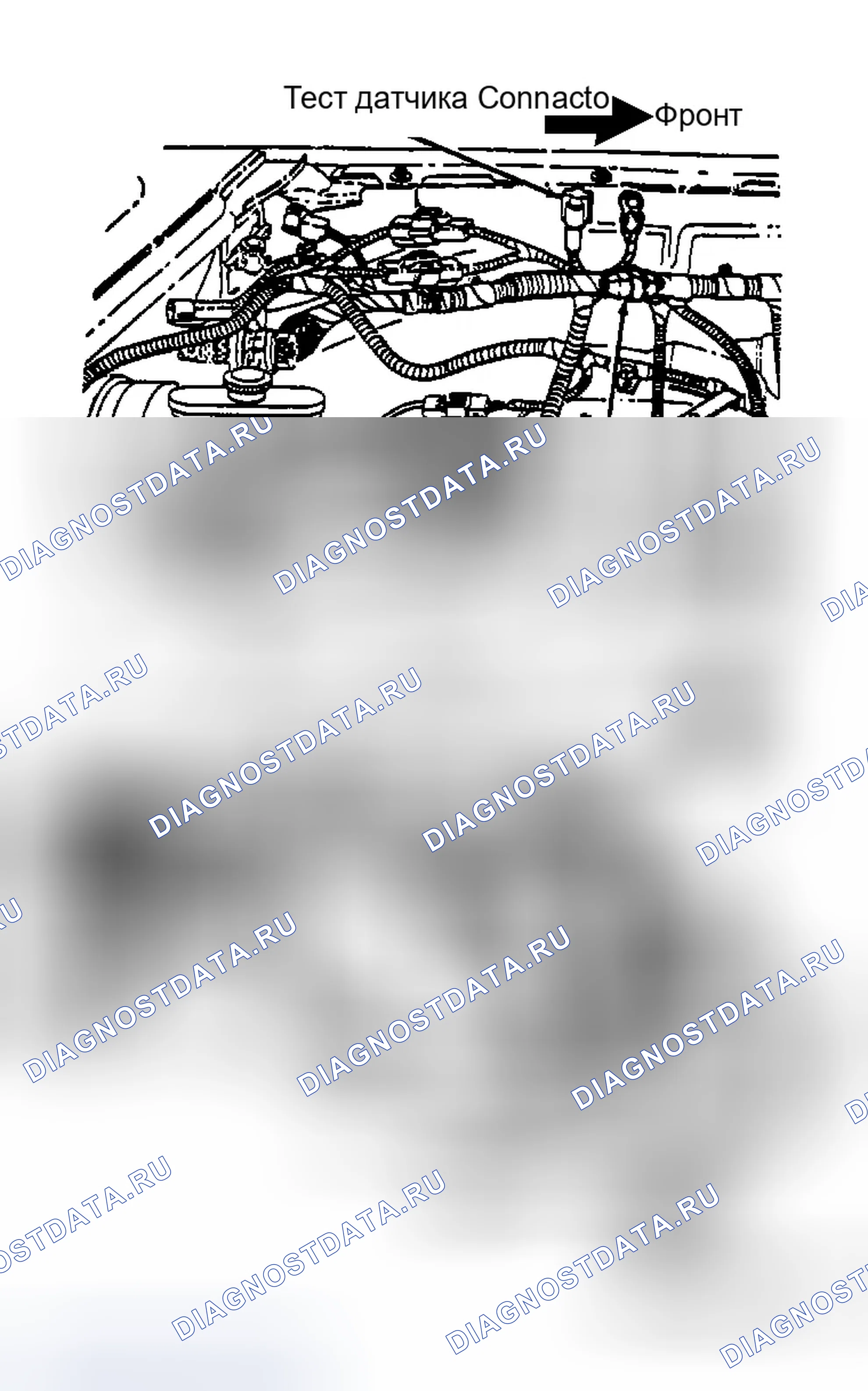 Рис. 4. Ford Explorer I