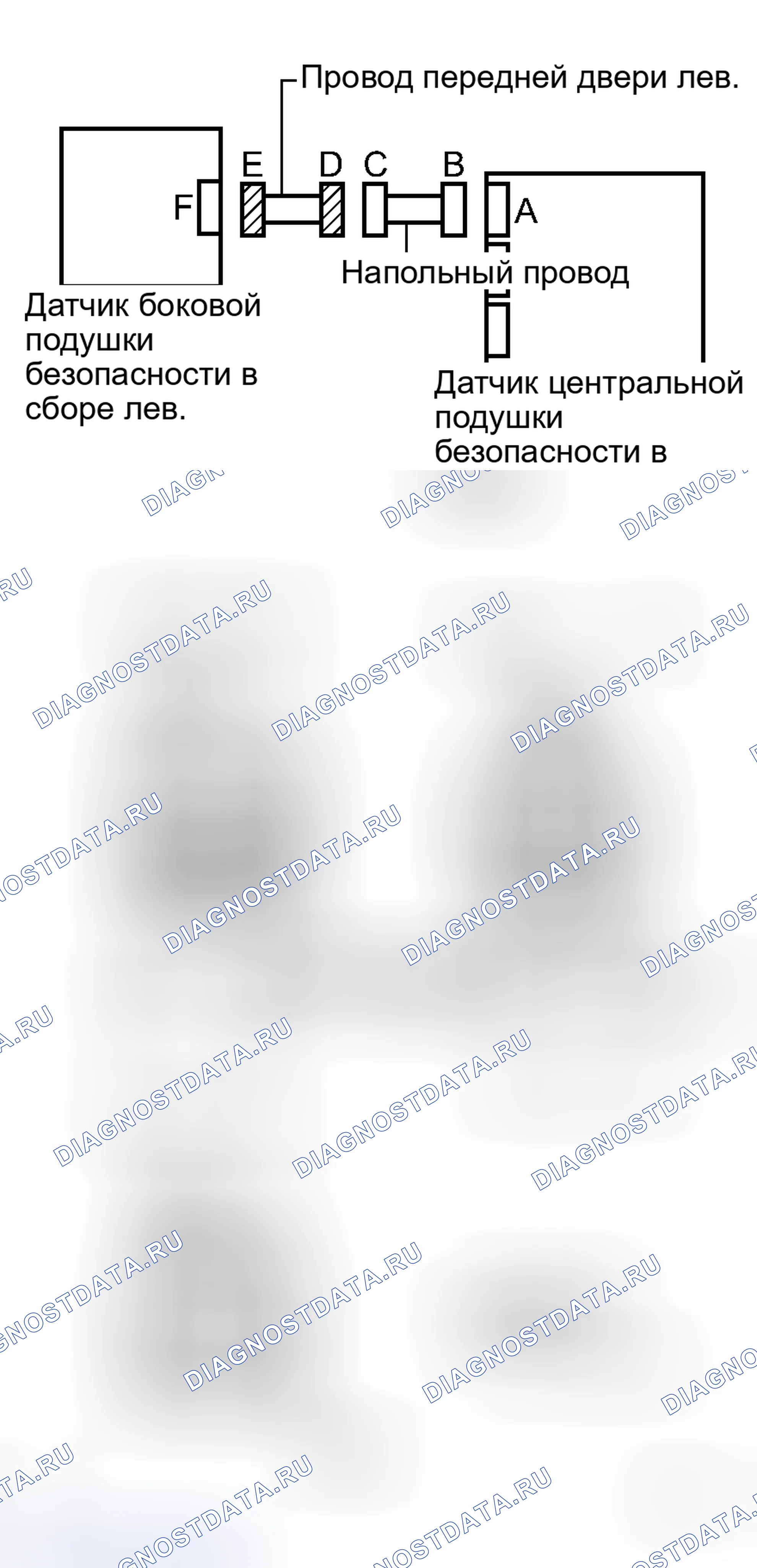 Рис. 30. Toyota Camry Solara II