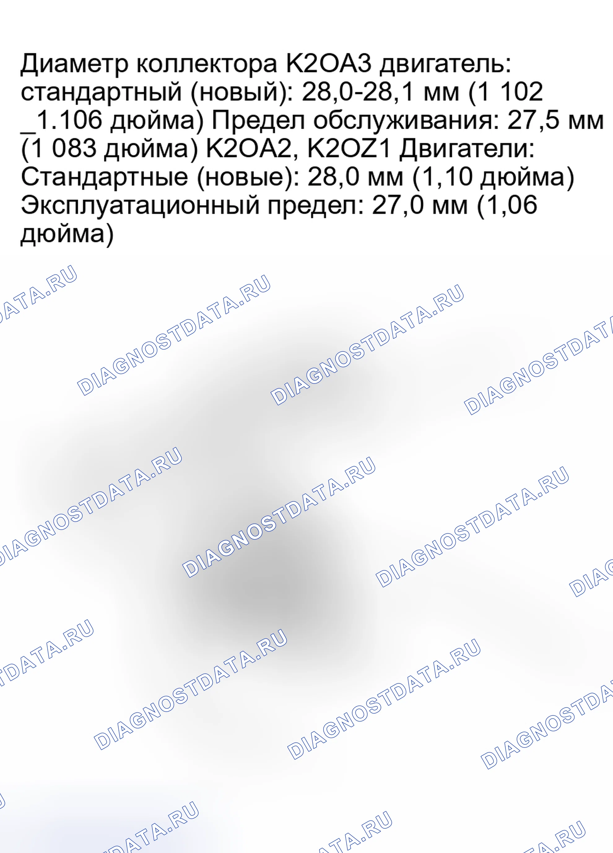Рис. 30. Acura RSX I