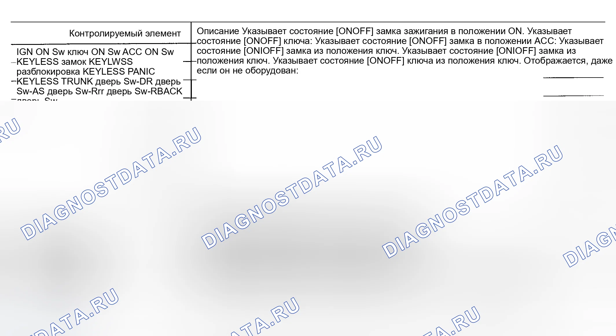Рис. 17: Монитор данных. Infiniti FX35 I
