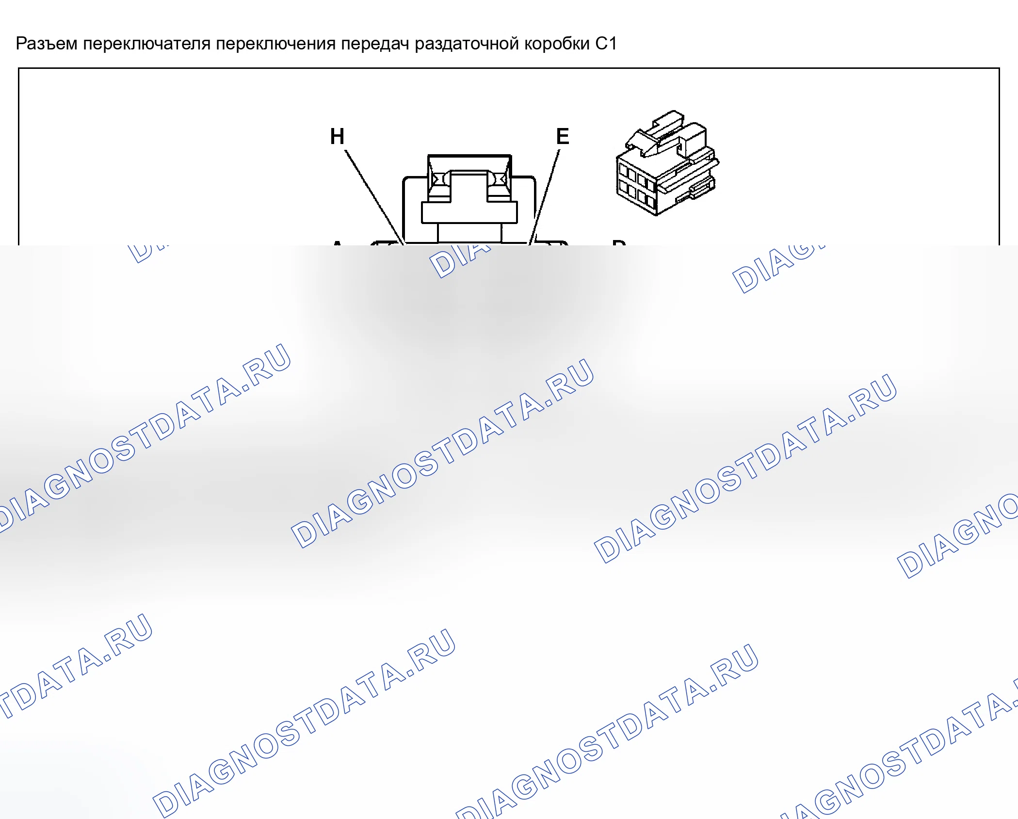 Рис. 219. Chevrolet Blazer S15 рестайлинг