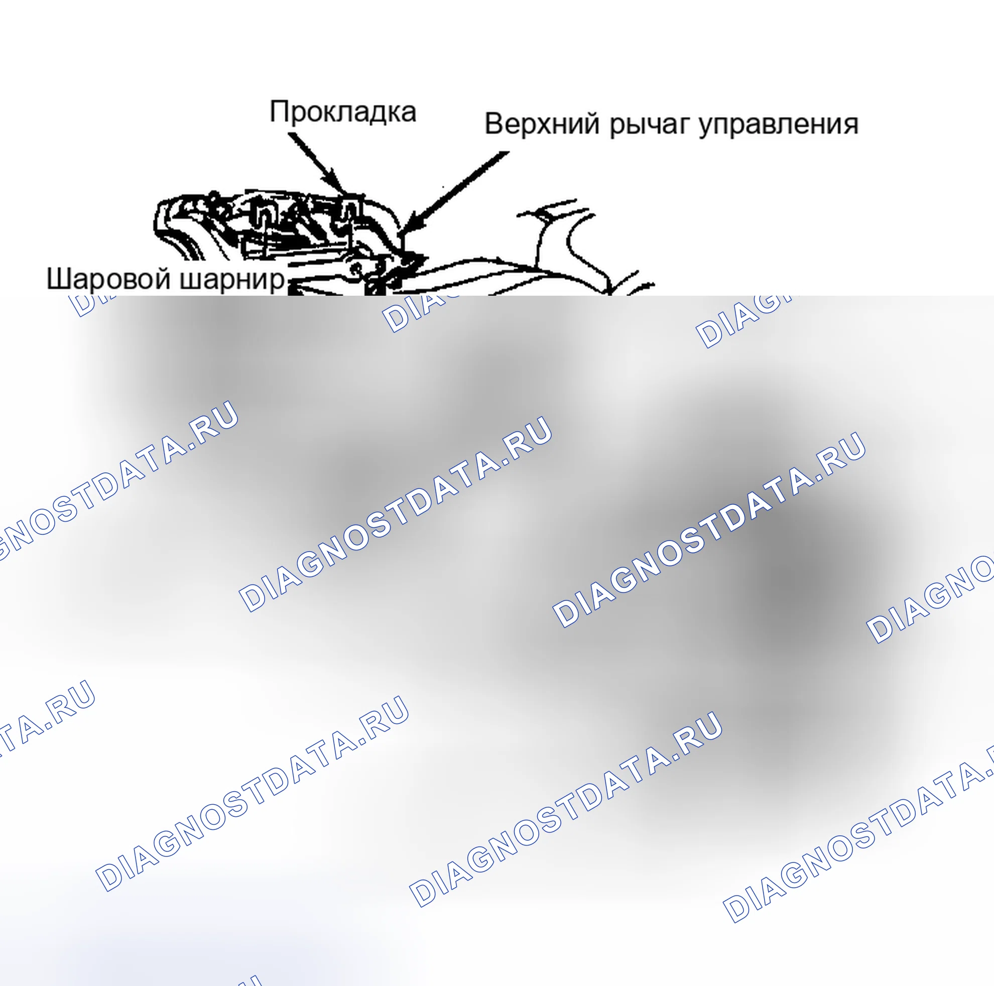 Рис. 3: Разнесенный вид узла передней подвески. Pontiac Grand Prix IV