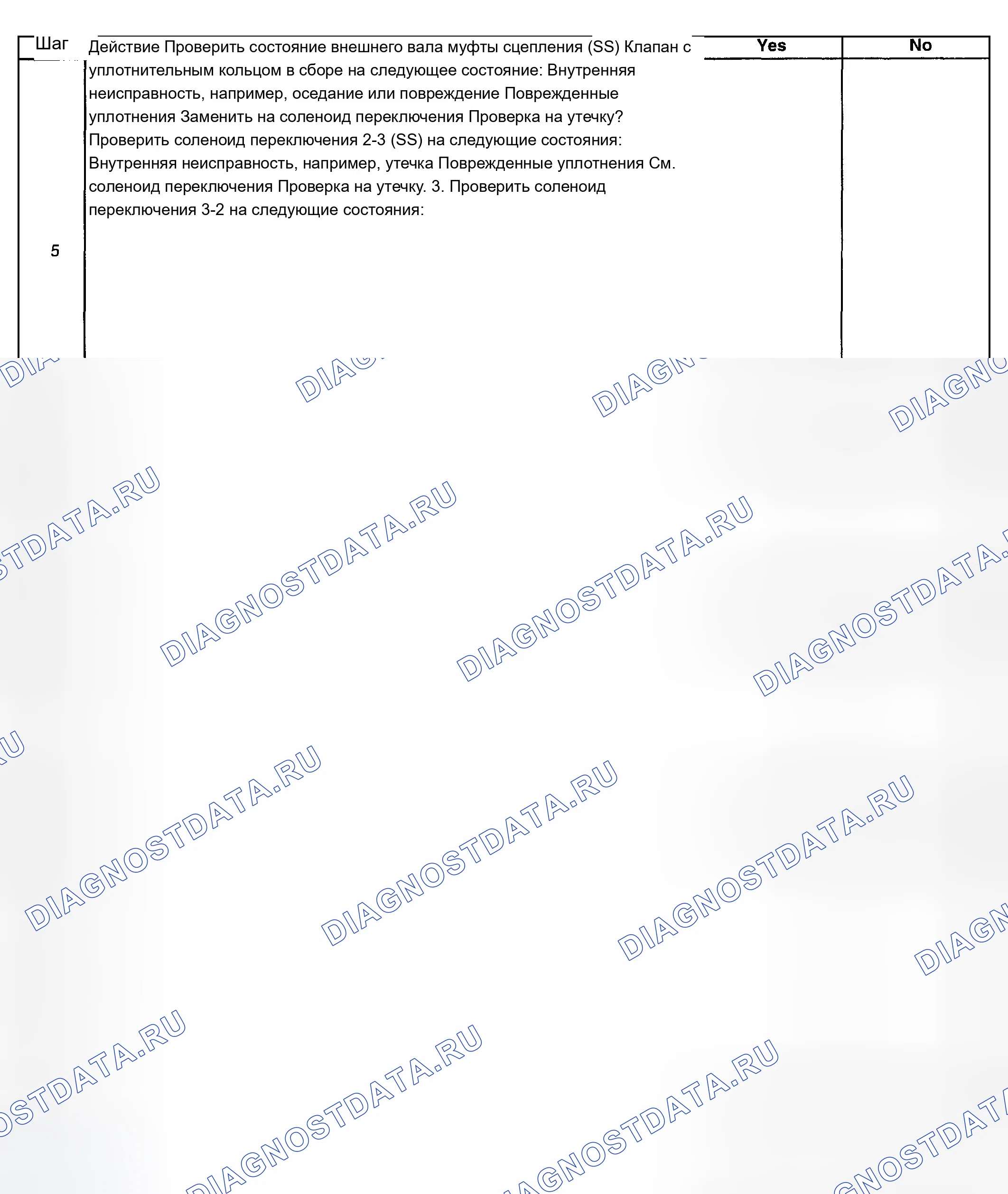 Рис. 669. Chevrolet Silverado 1500 HD 