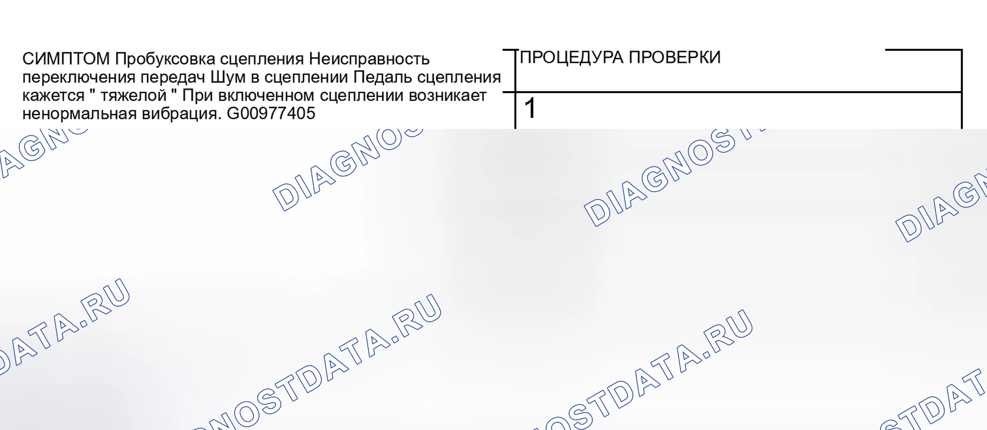 Рис. 36: ДИАГРАММА СИМПТОМОВ. Mazda MX-5 NA