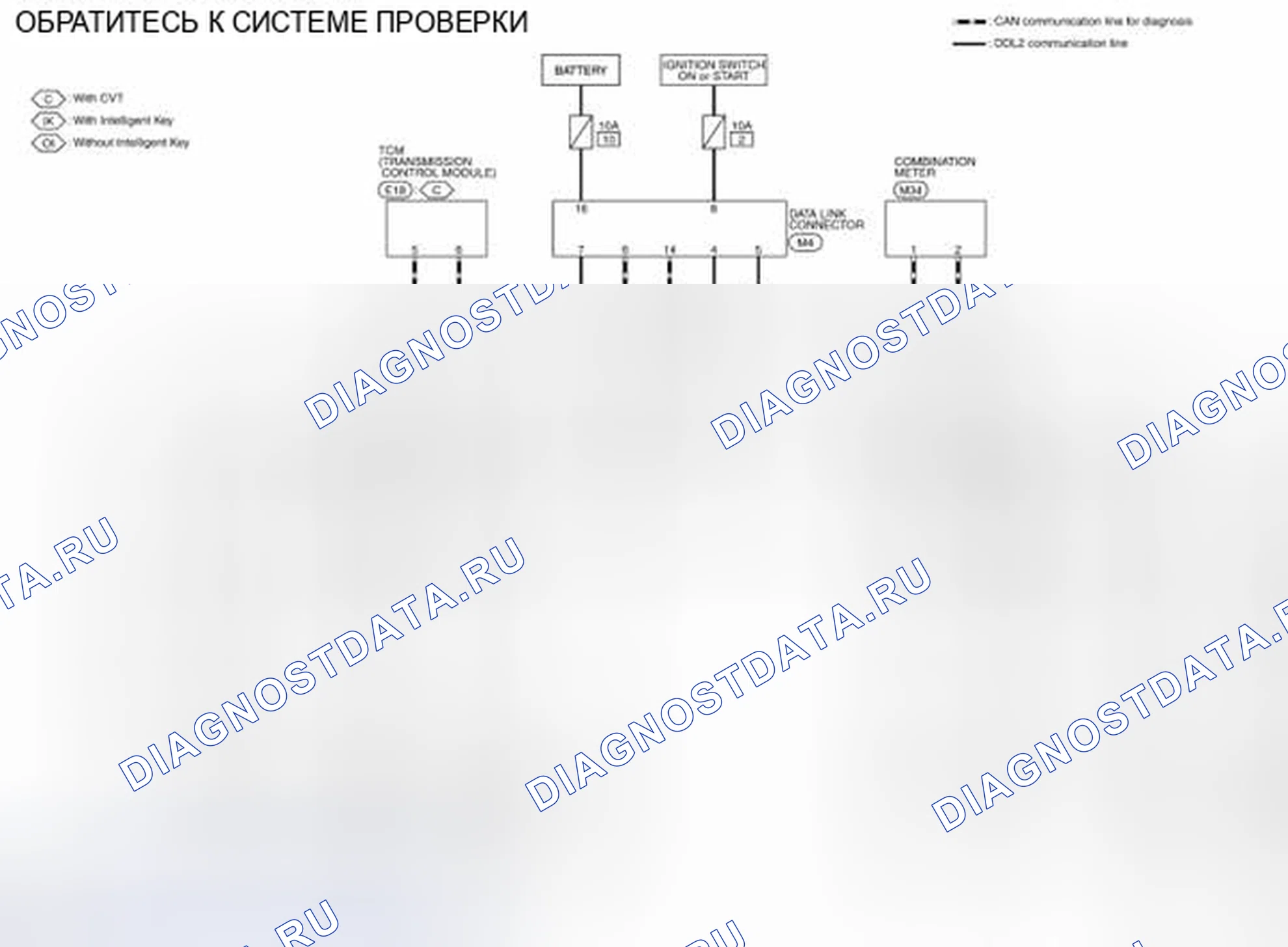 Рис. 13: электросхема - СИСТЕМА CONSULT / GST CHECKING. Nissan Cube III