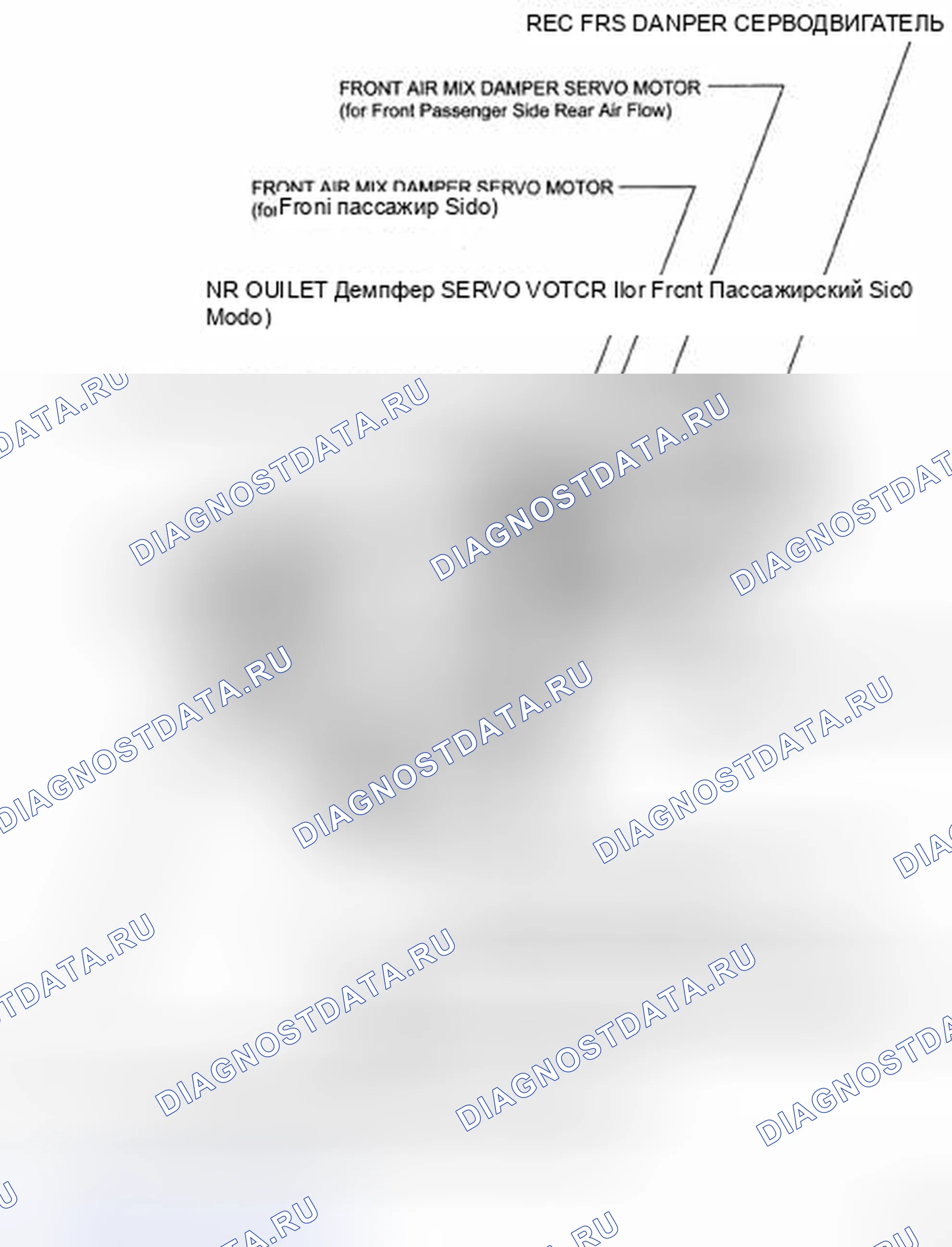 Рис. 8. Toyota Land Cruiser 200
