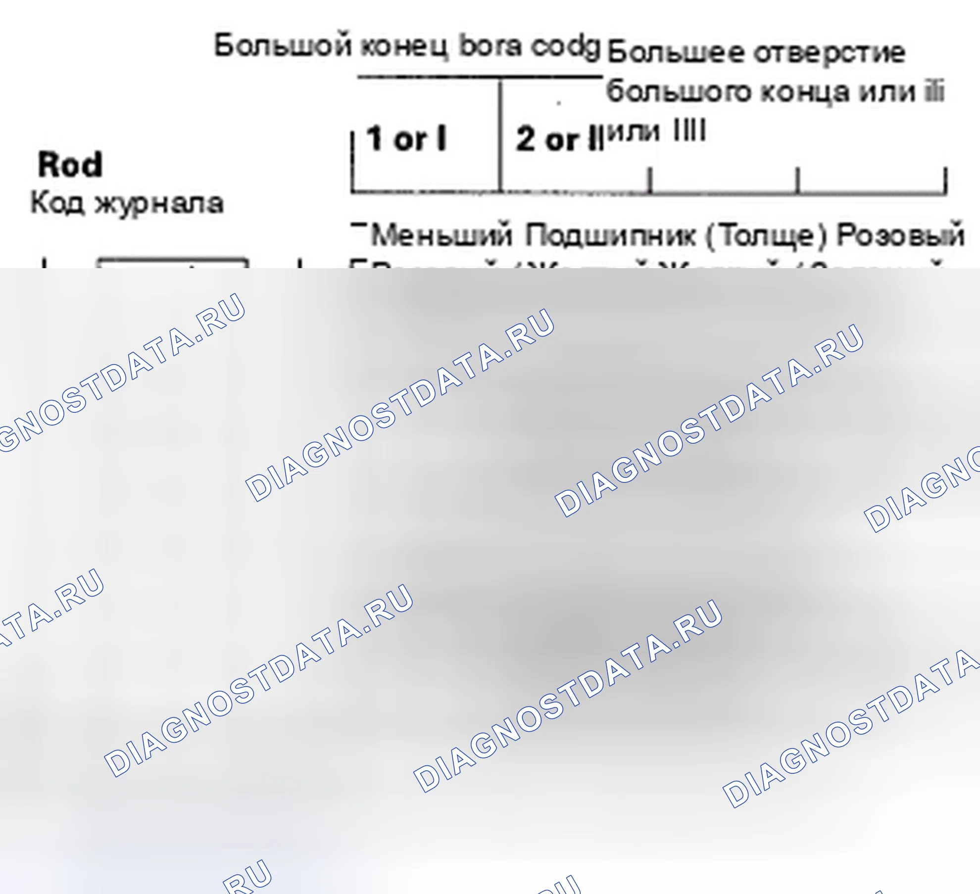 Рис. 212. Honda Element YH2 рестайлинг