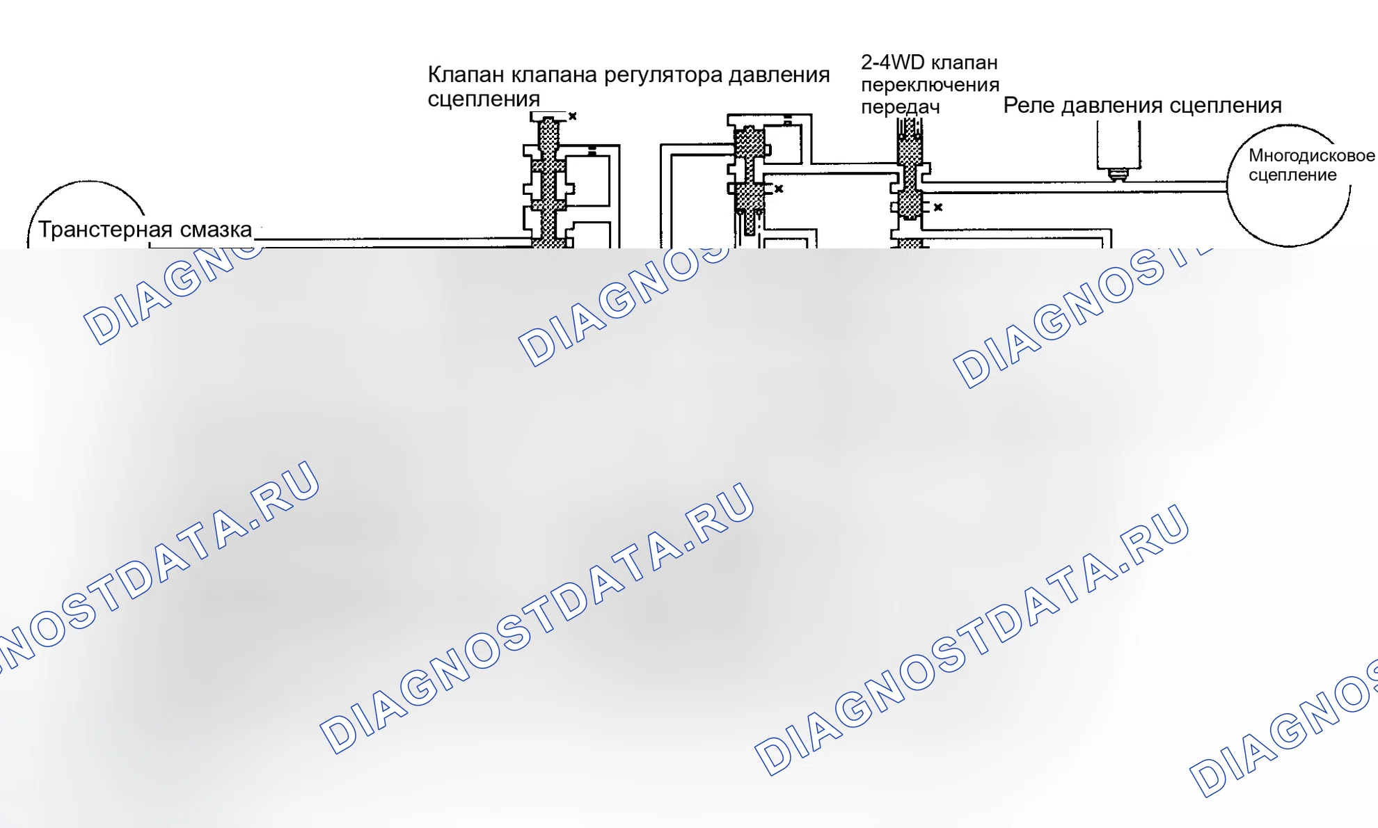 Рис. 2: ЭКСПЛУАТАЦИЯ. Infiniti QX4 I