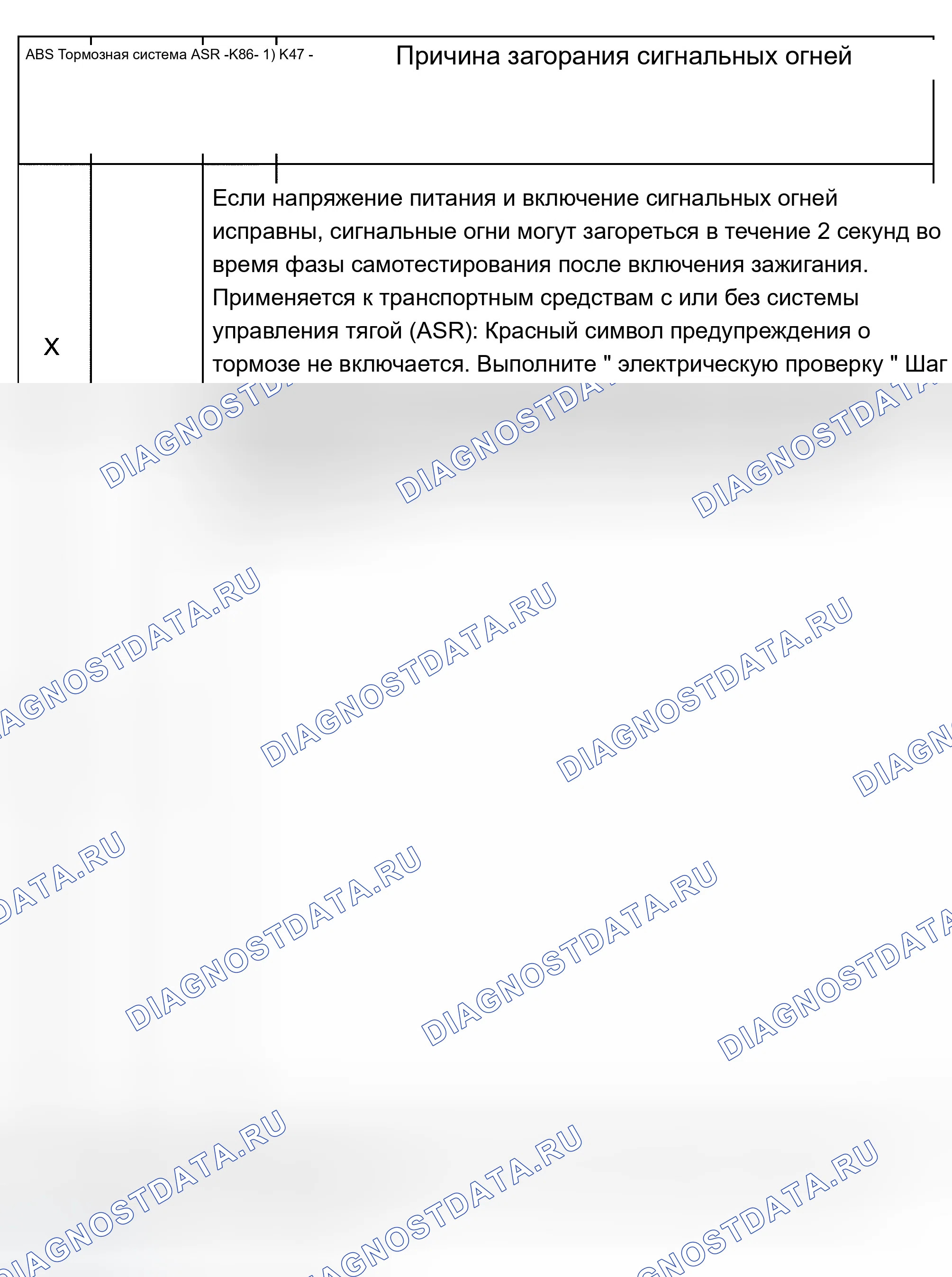 Рис. 445. Audi A8 D2