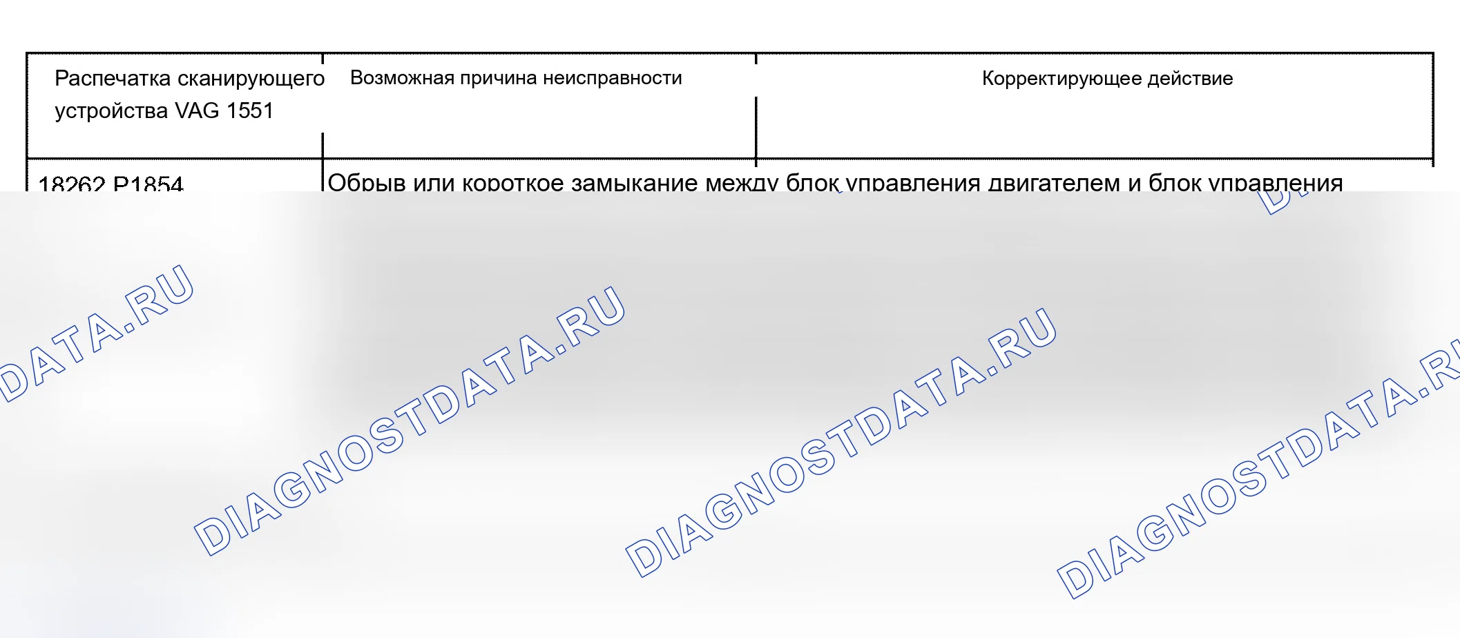 Рис. 127. Audi S6 C5