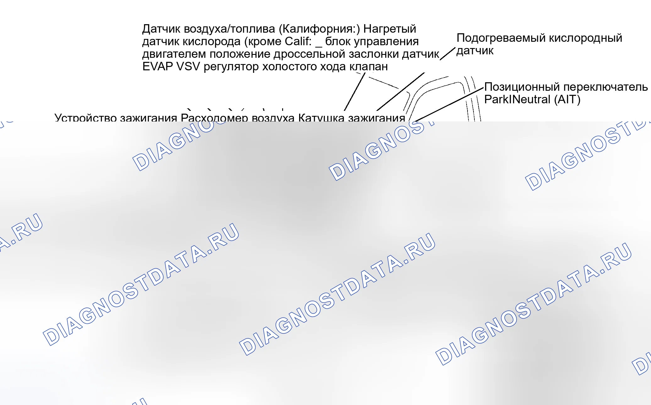 Рис. 18. Toyota Land Cruiser 100