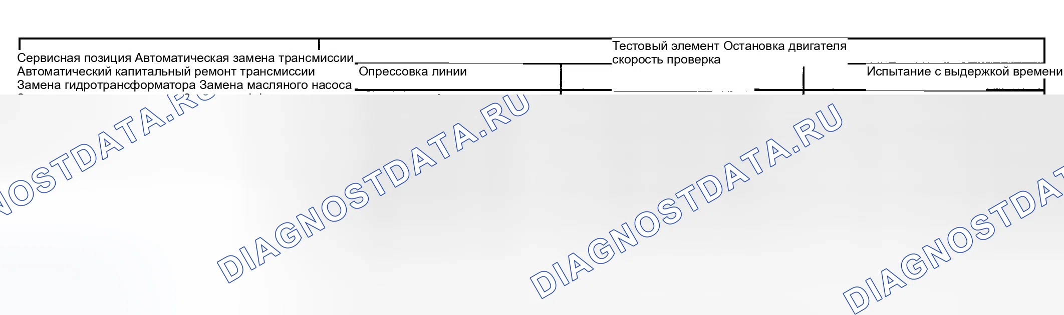 Рис. 519. Mazda MPV II рестайлинг