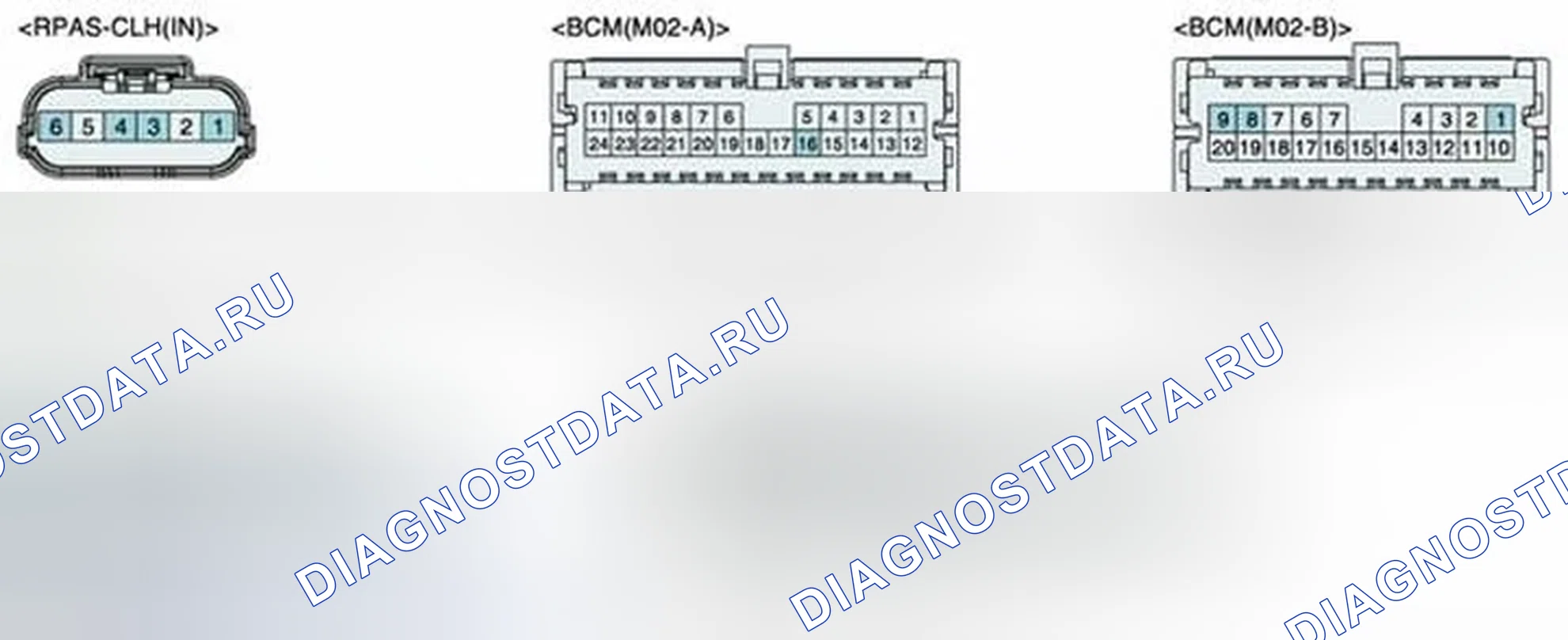 Рис. 137. Hyundai Elantra V