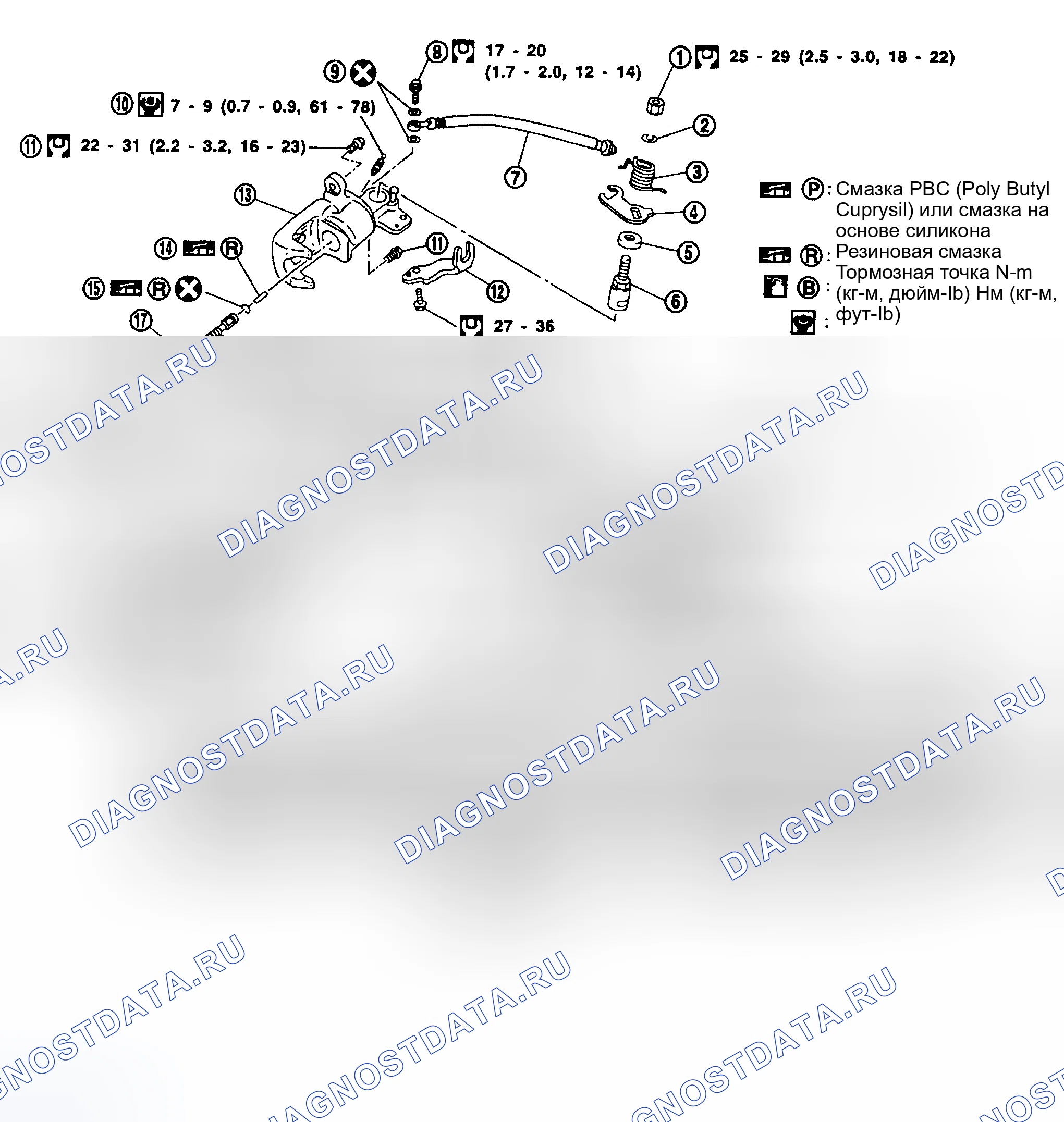 Рис. 4. Nissan Sentra B15