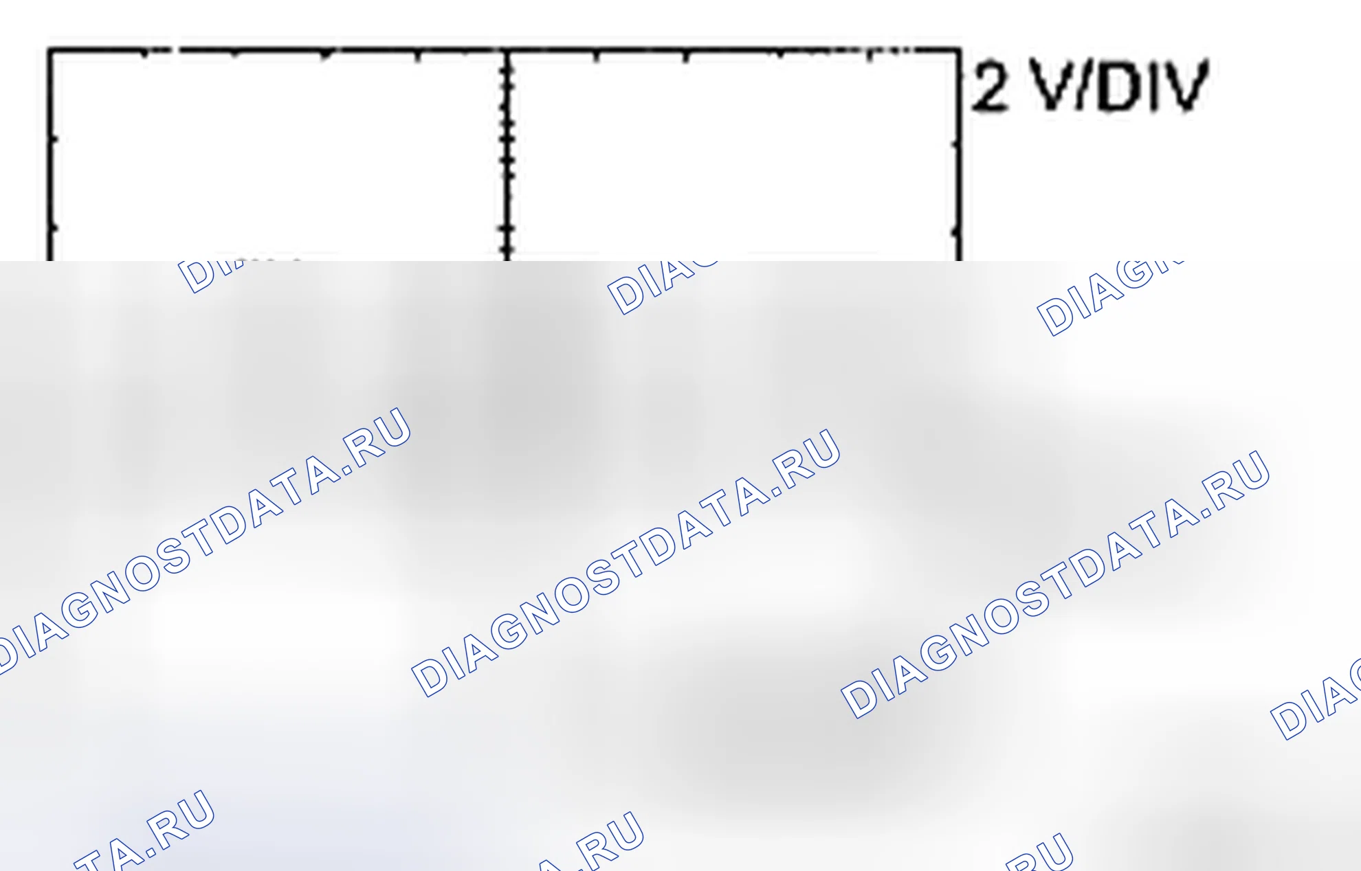 Рис. 3. Toyota Yaris II
