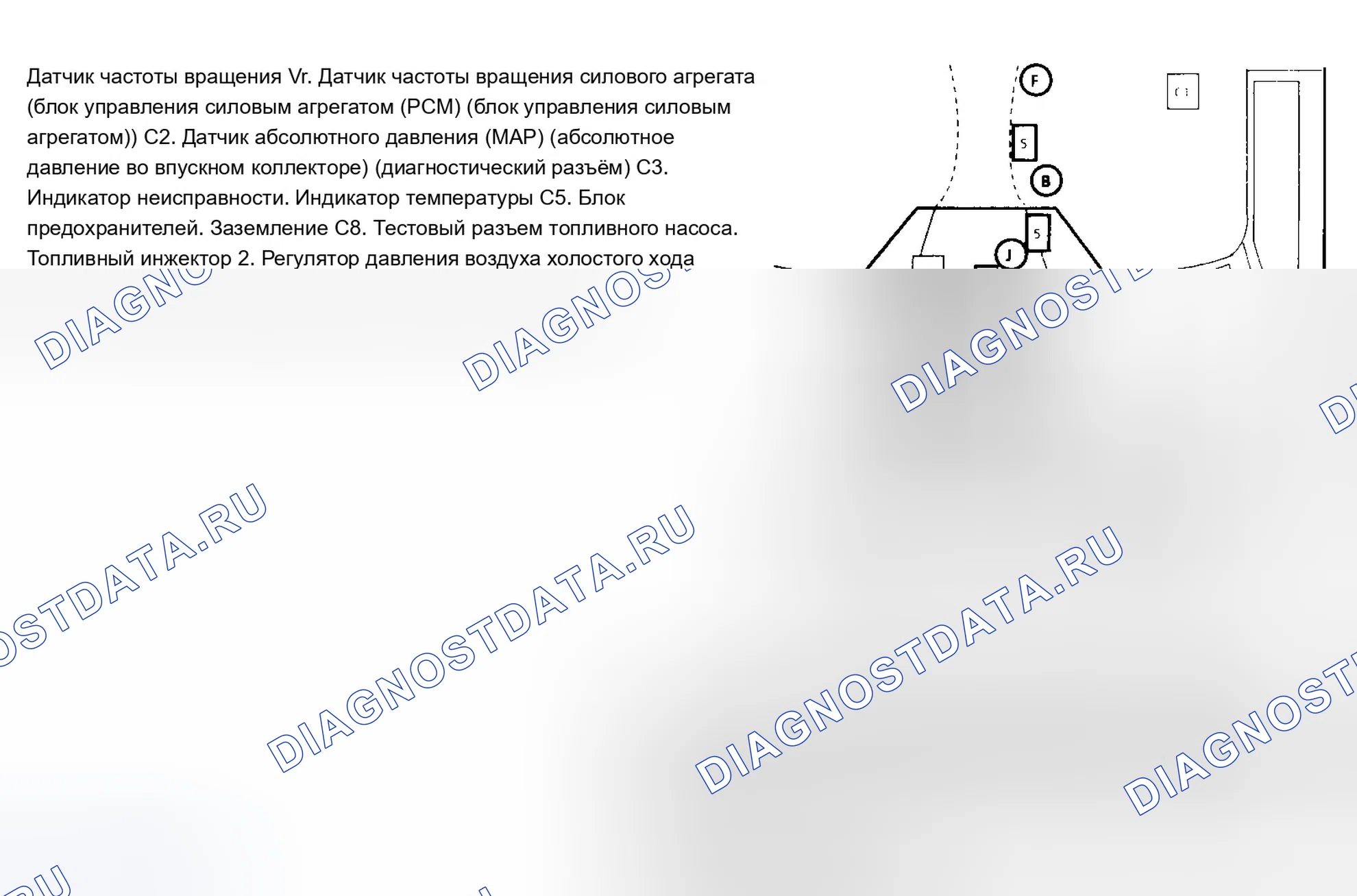 Рис. 118. Chevrolet Pickup K1500 