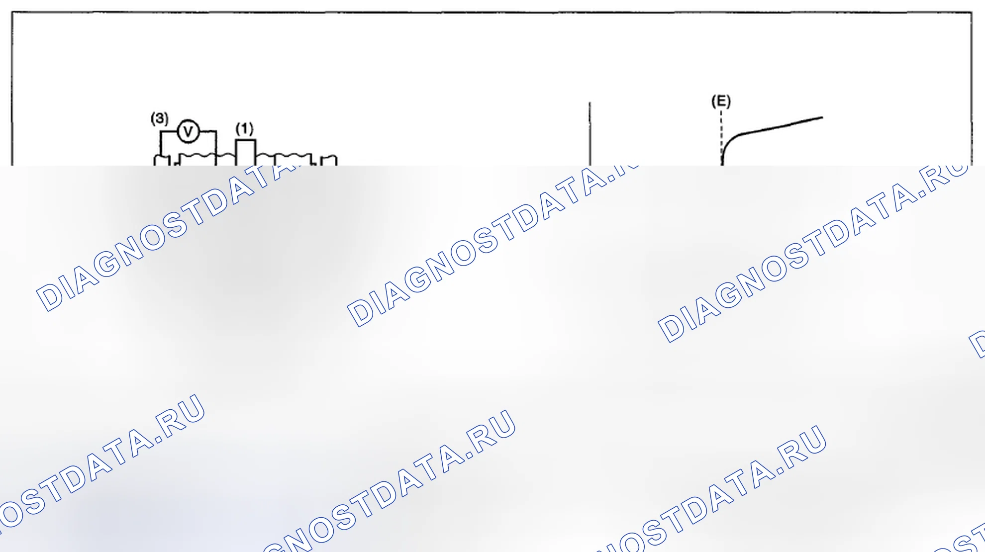 Рис. 223: ОПИСАНИЕ КОМПОНЕНТОВ. Subaru Impreza WRX STI GR