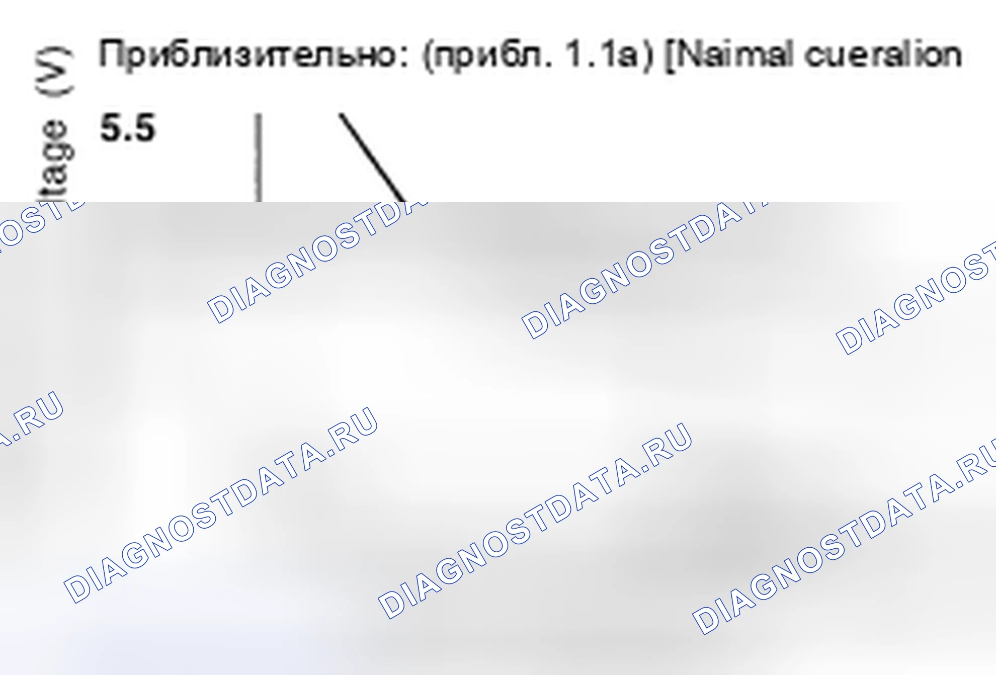 Рис. 116: График нормальной работы электромагнитного клапана. Honda Logo I