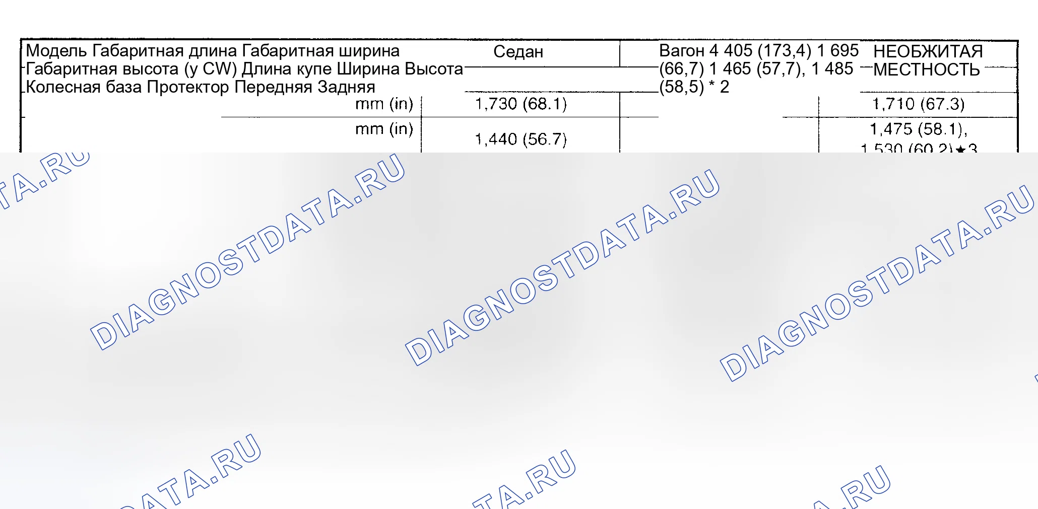 Рис. 9: РАЗМЕРЫ. Subaru Impreza WRX GD/GG рестайлинг