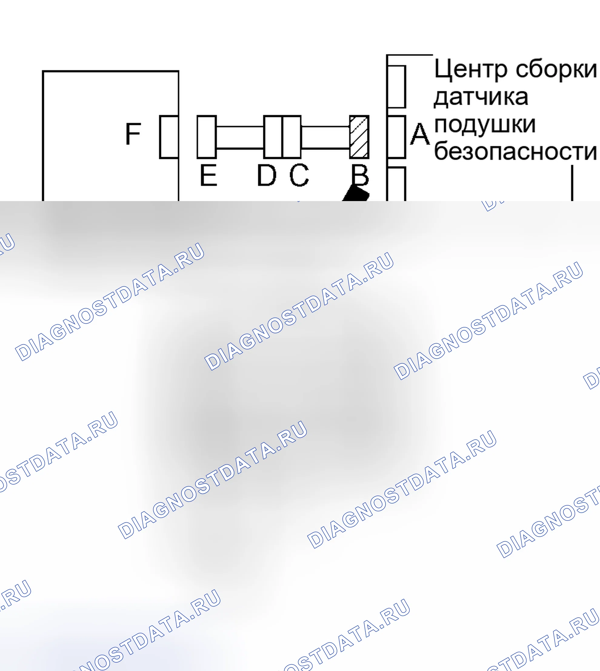 Рис. 39. Kia Sorento I