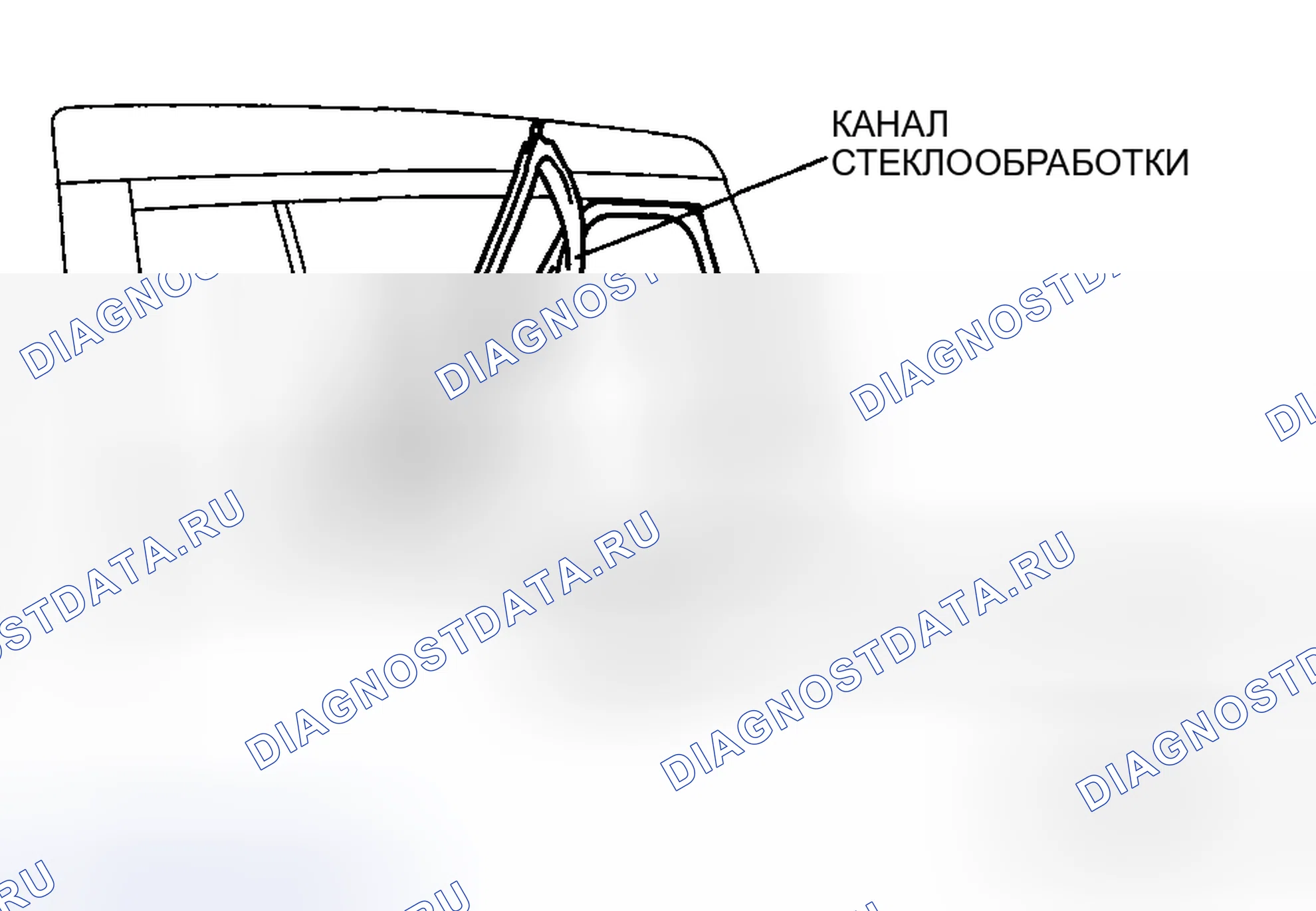 Рис. 11. Mazda 5 I