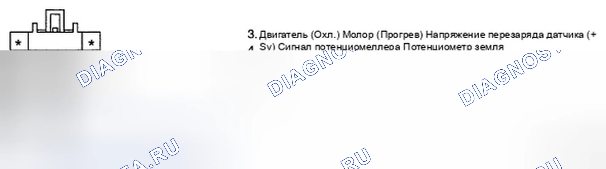 Рис. 110. Hyundai Elantra IV