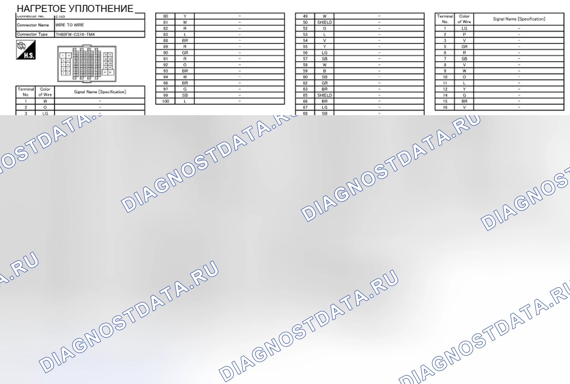Рис. 11. Nissan Rogue I рестайлинг