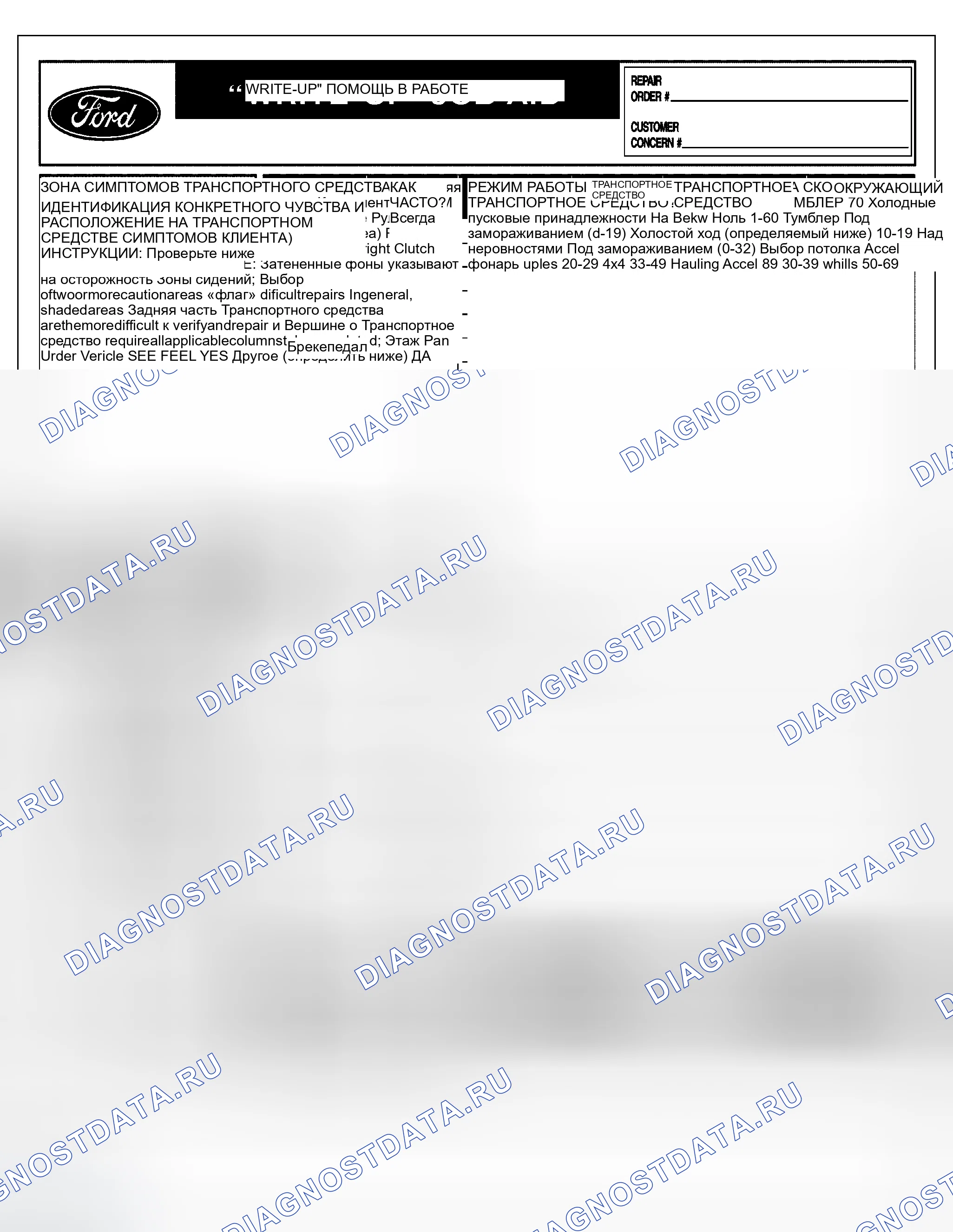 Рис. 20. Ford Expedition II