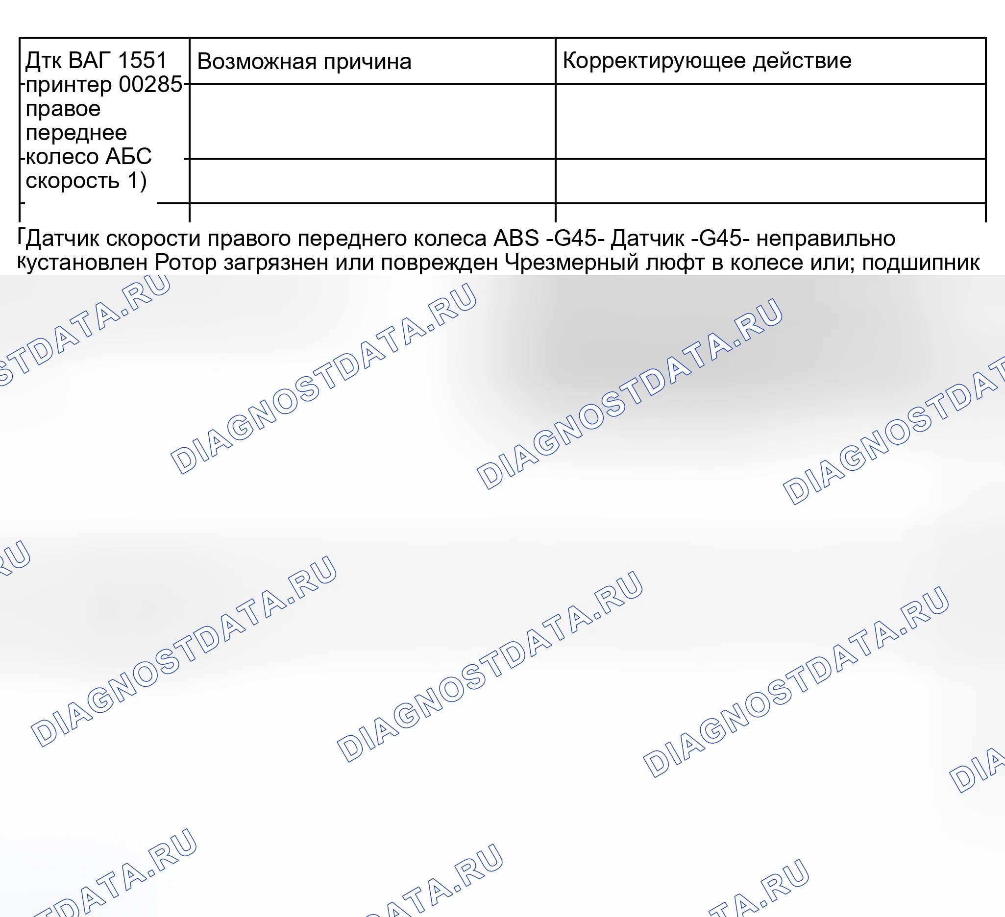 Рис. 77. Audi S8 D2 рестайлинг 2