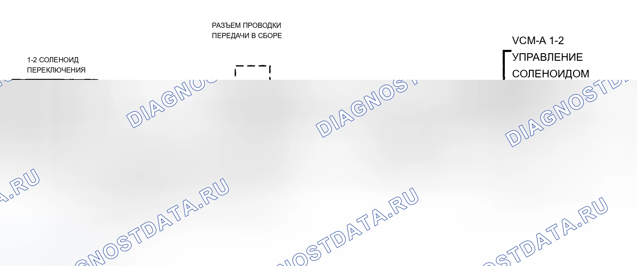 Рис. 196: Код P0753, Принципиальная схема (серия 4.3L S и T) Предоставлено General Motors Corp.. Chevrolet Suburban C2500 