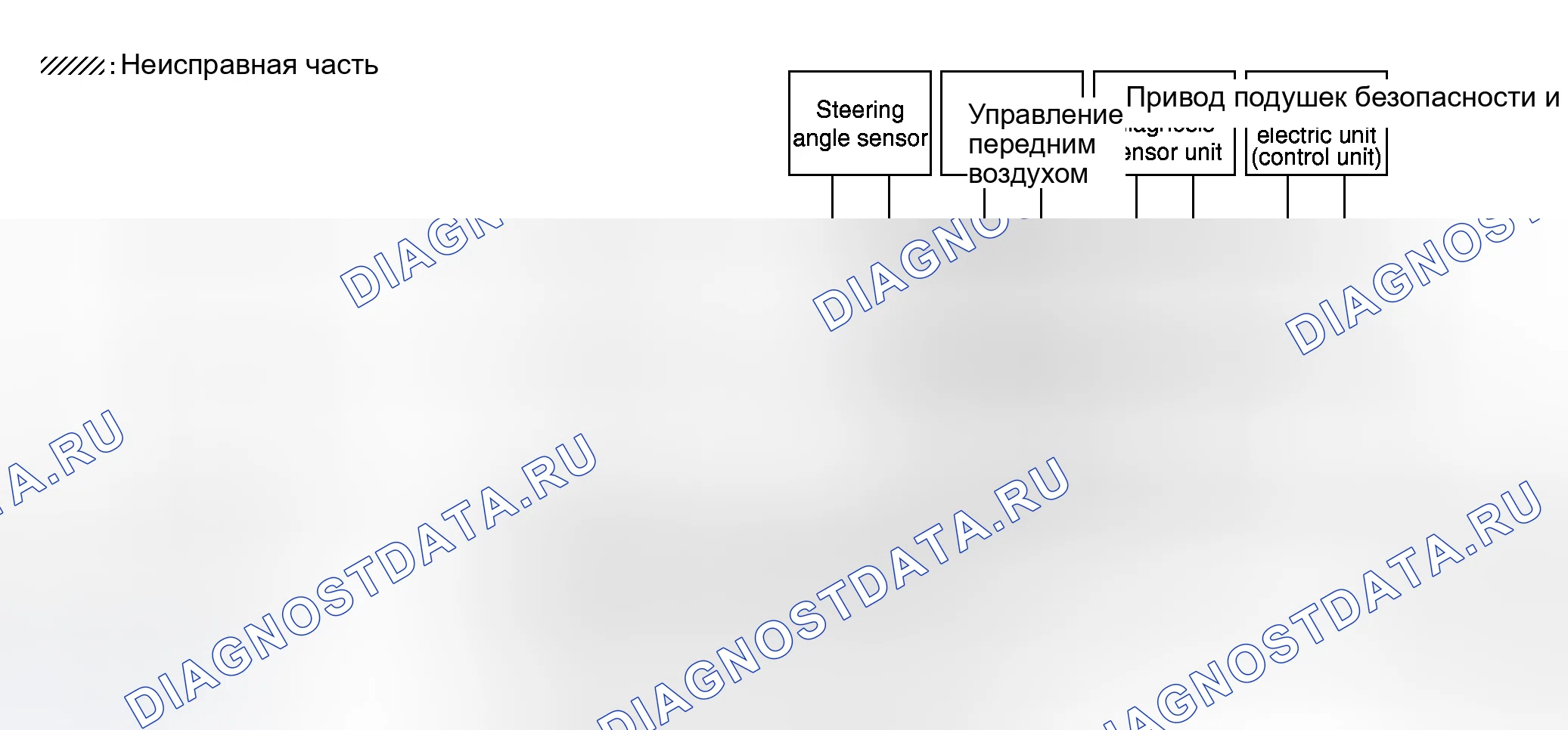 Рис. 107. Honda N-WGN I