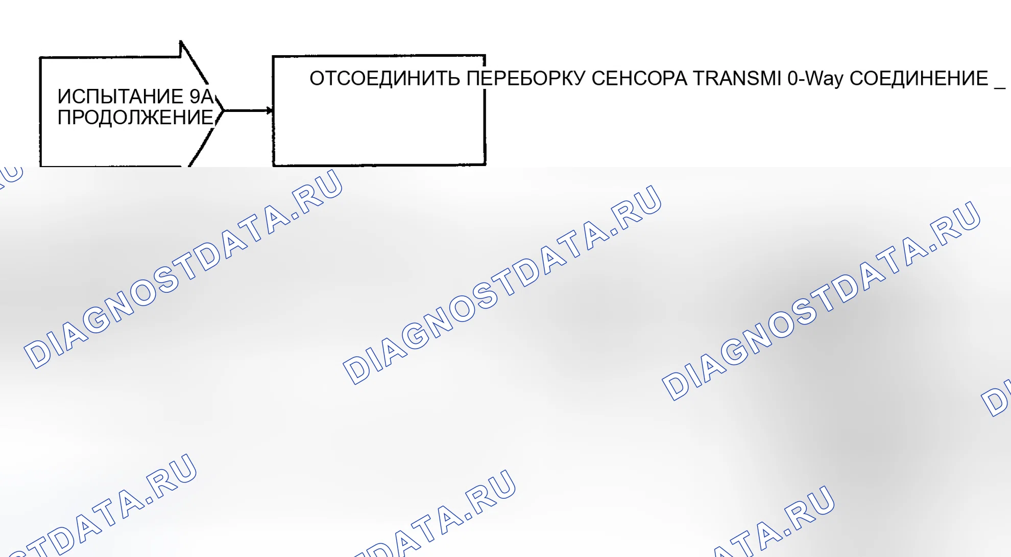 Рис. 162. Jeep Grand Cherokee ZJ