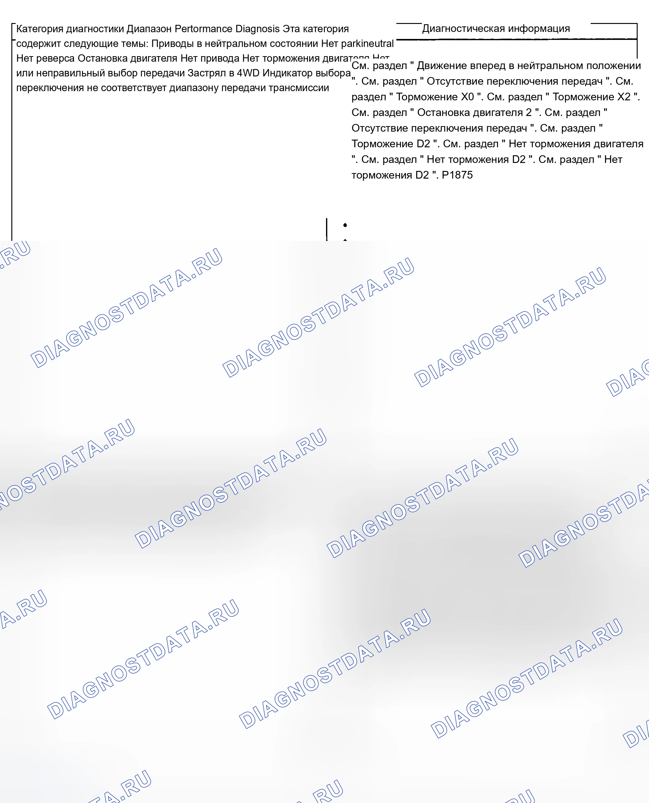Рис. 930. Chevrolet Suburban K1500 GMT800