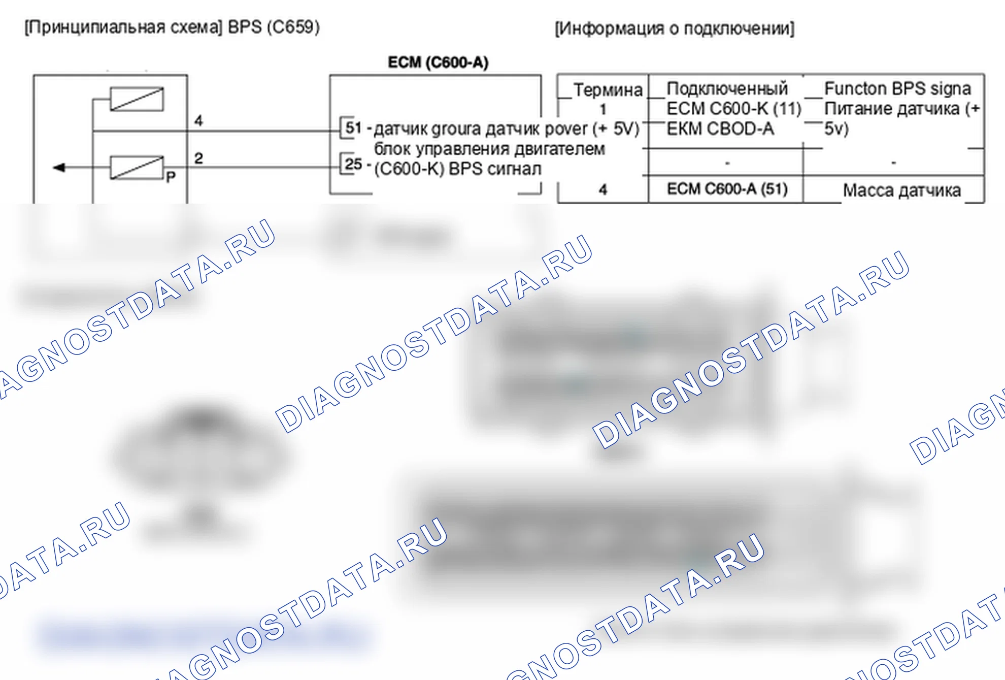 Фрагмент электросхемы: Датчик давления наддува (BPS). Hyundai ix35 EL