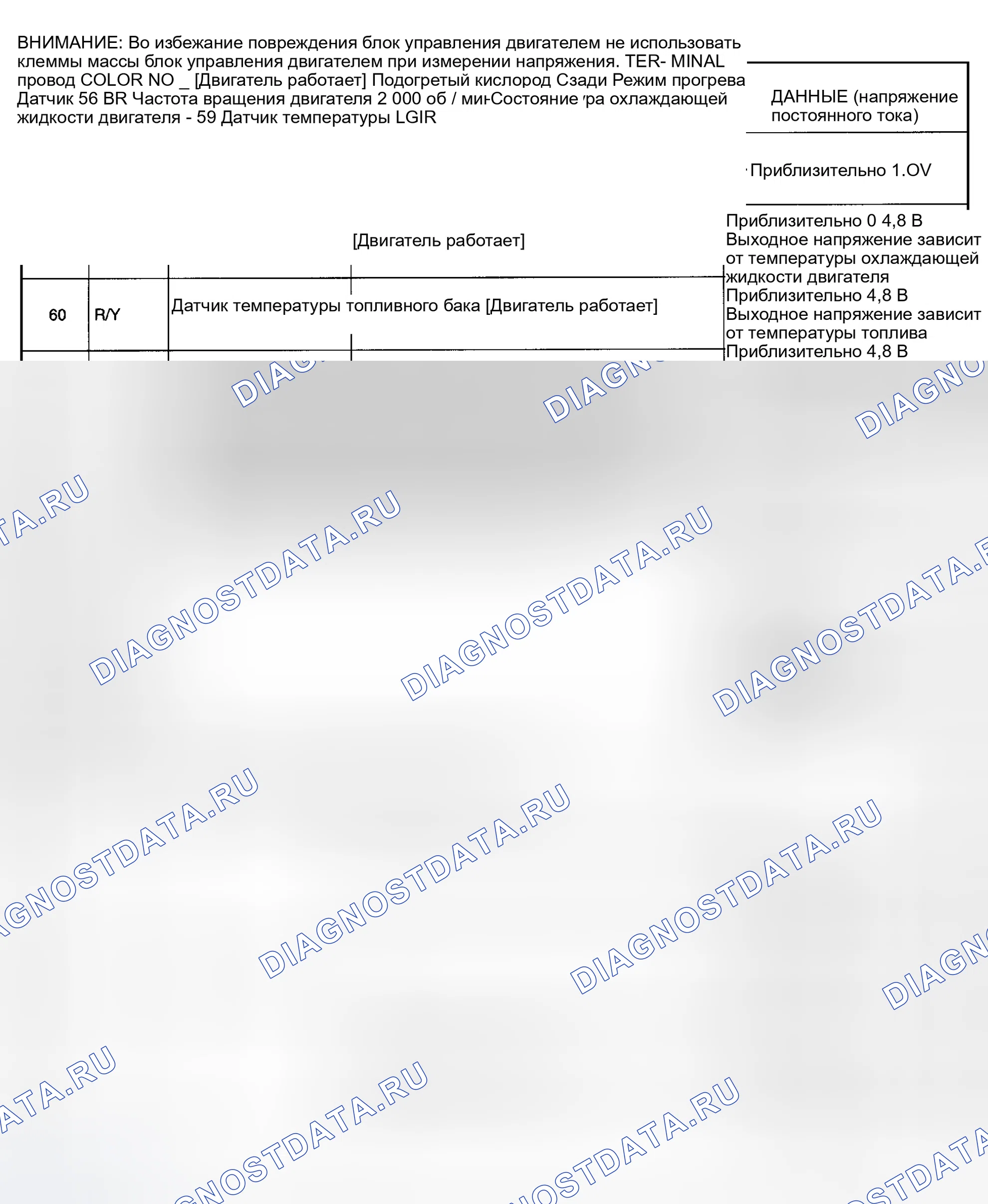 Рис. 73. Nissan Maxima A33