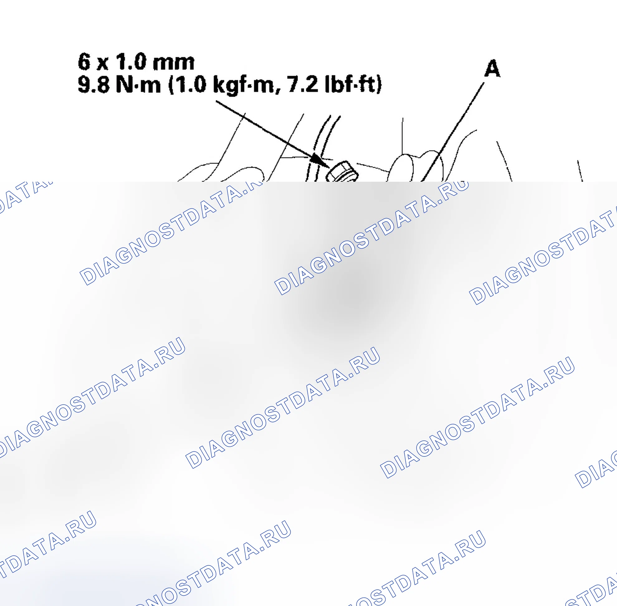 Рис. 4. Honda Ridgeline I