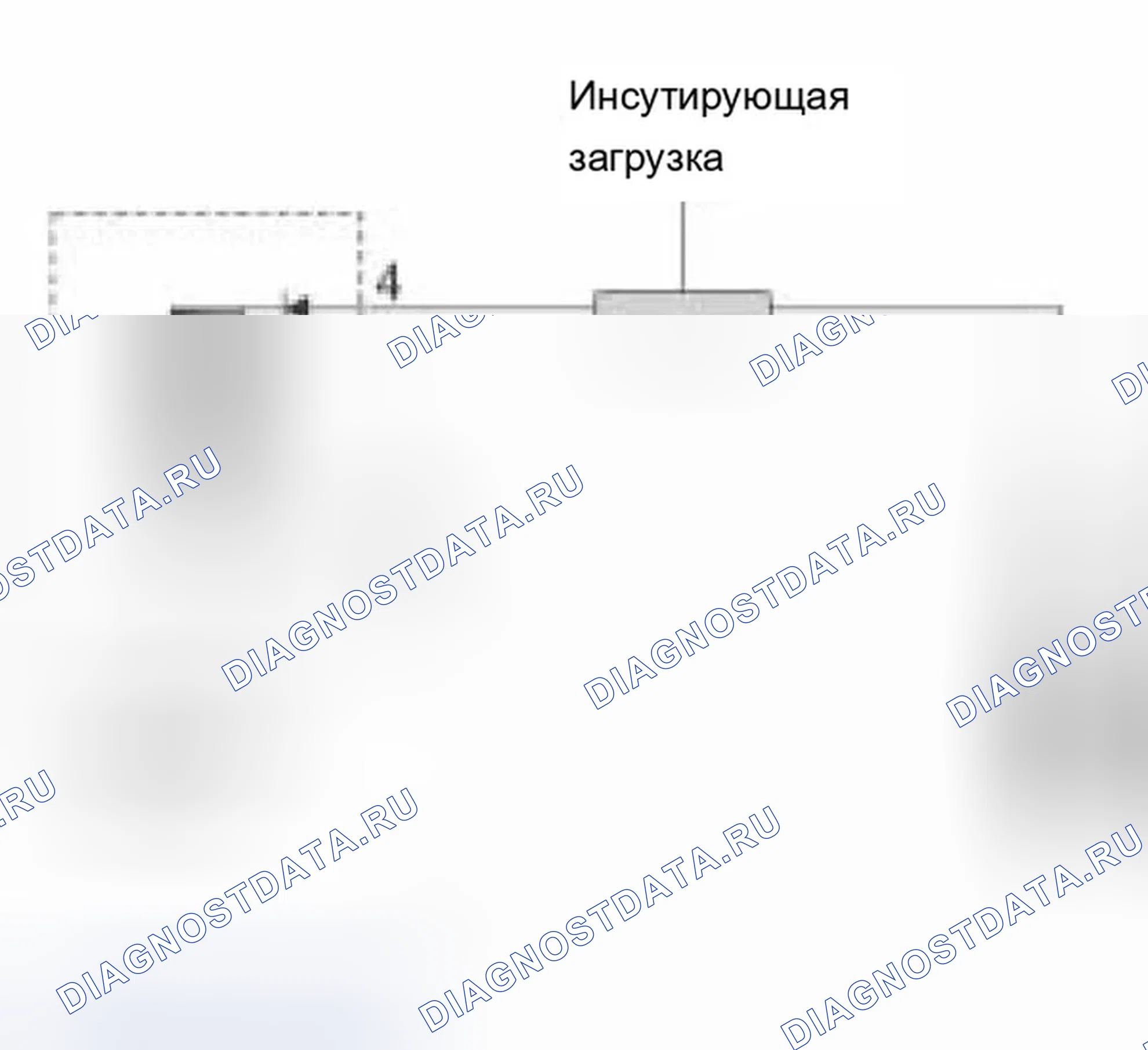 Рис. 420. BMW Z4 E85/E86
